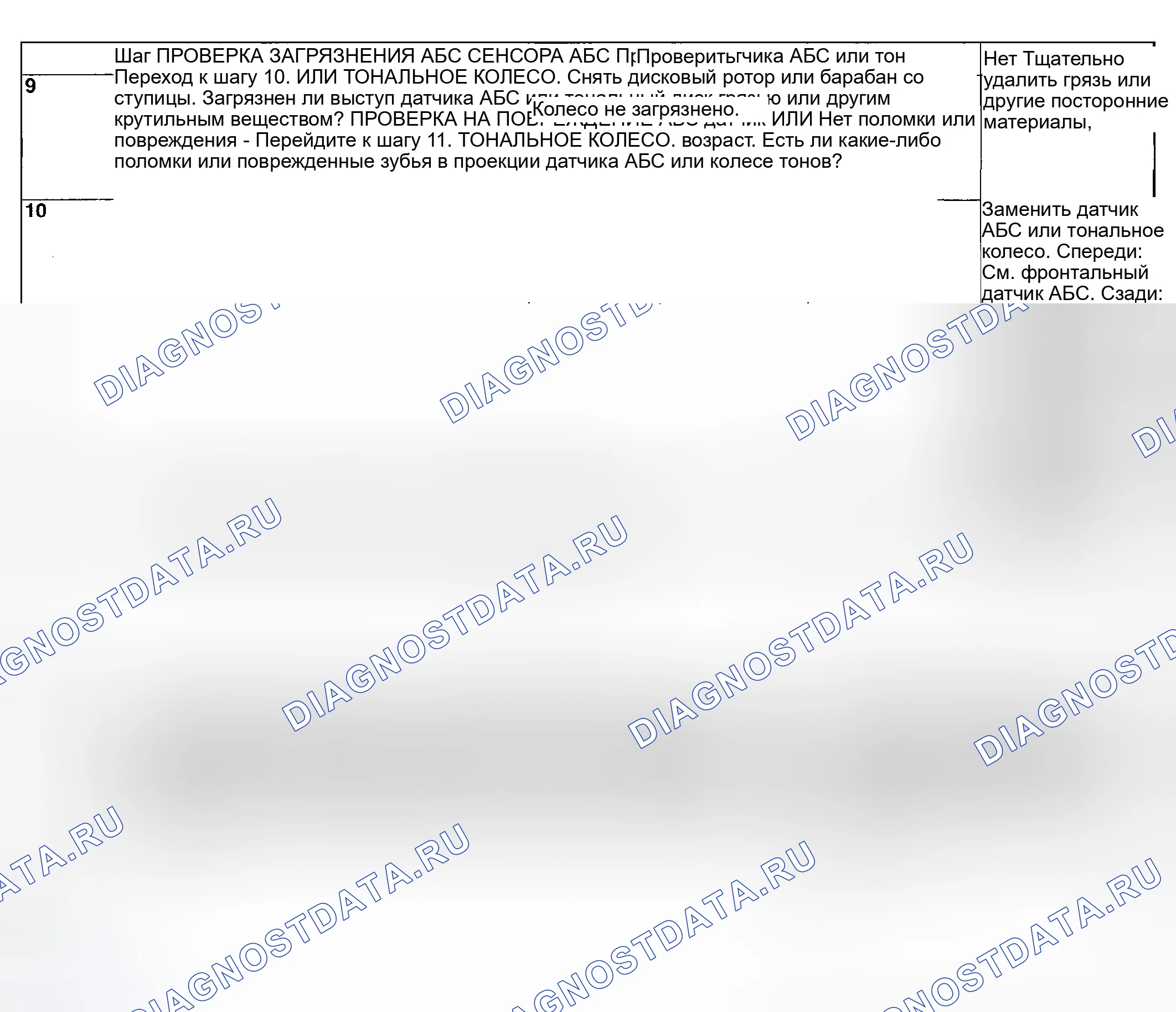Рис. 108. Subaru Impreza GD/GC/GG рестайлинг