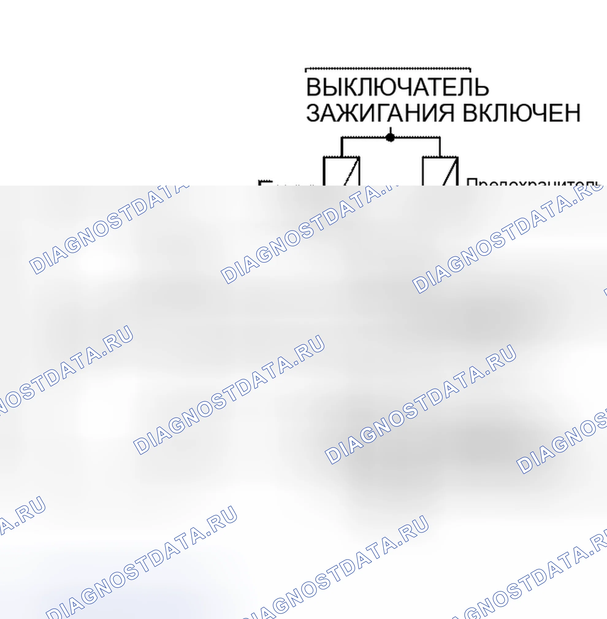 Рис. 33: ДИАГНОСТИЧЕСКАЯ ПРОЦЕДУРА. Nissan Altima L31 рестайлинг