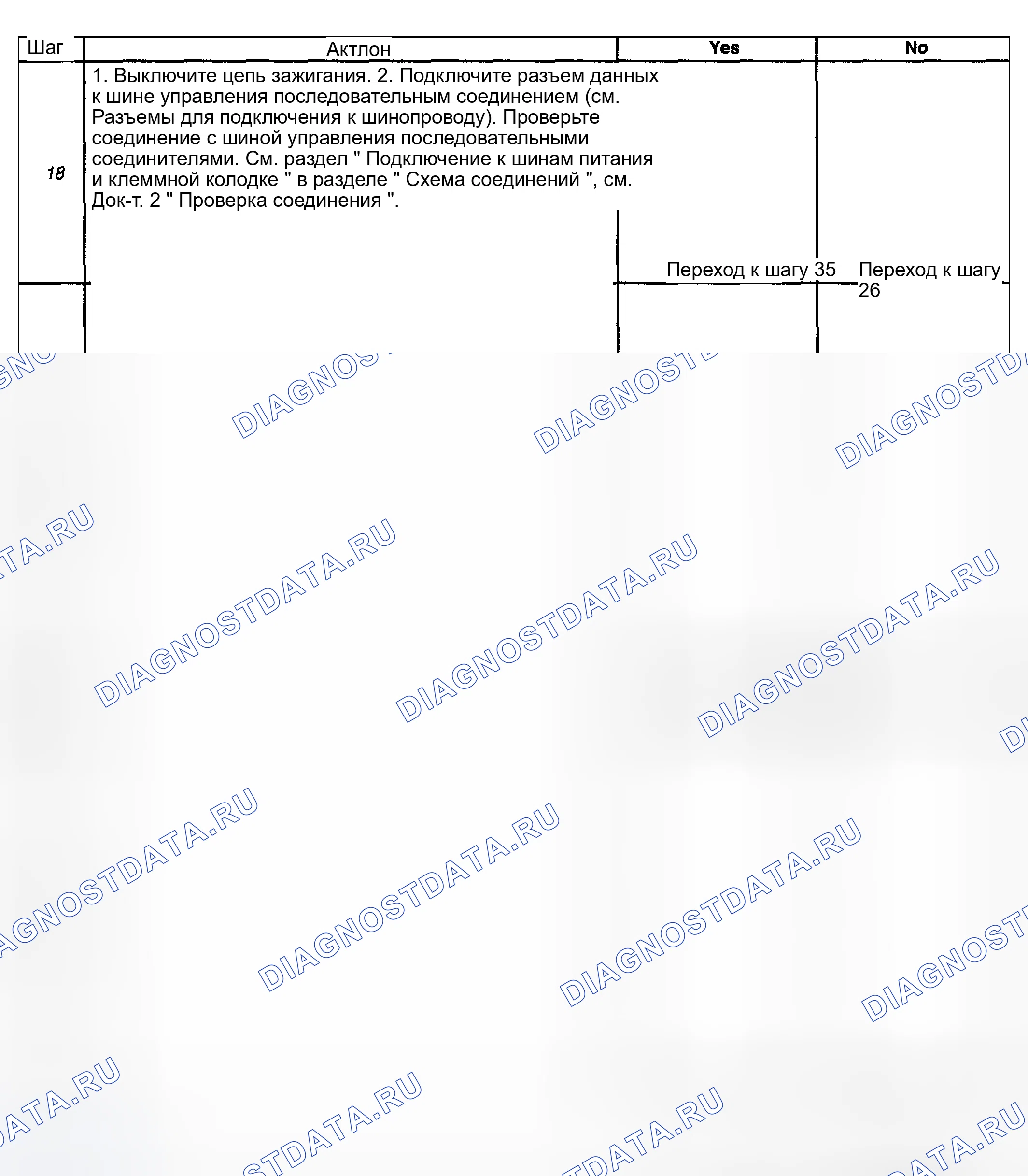 Рис. 12. Kia Ceed CD