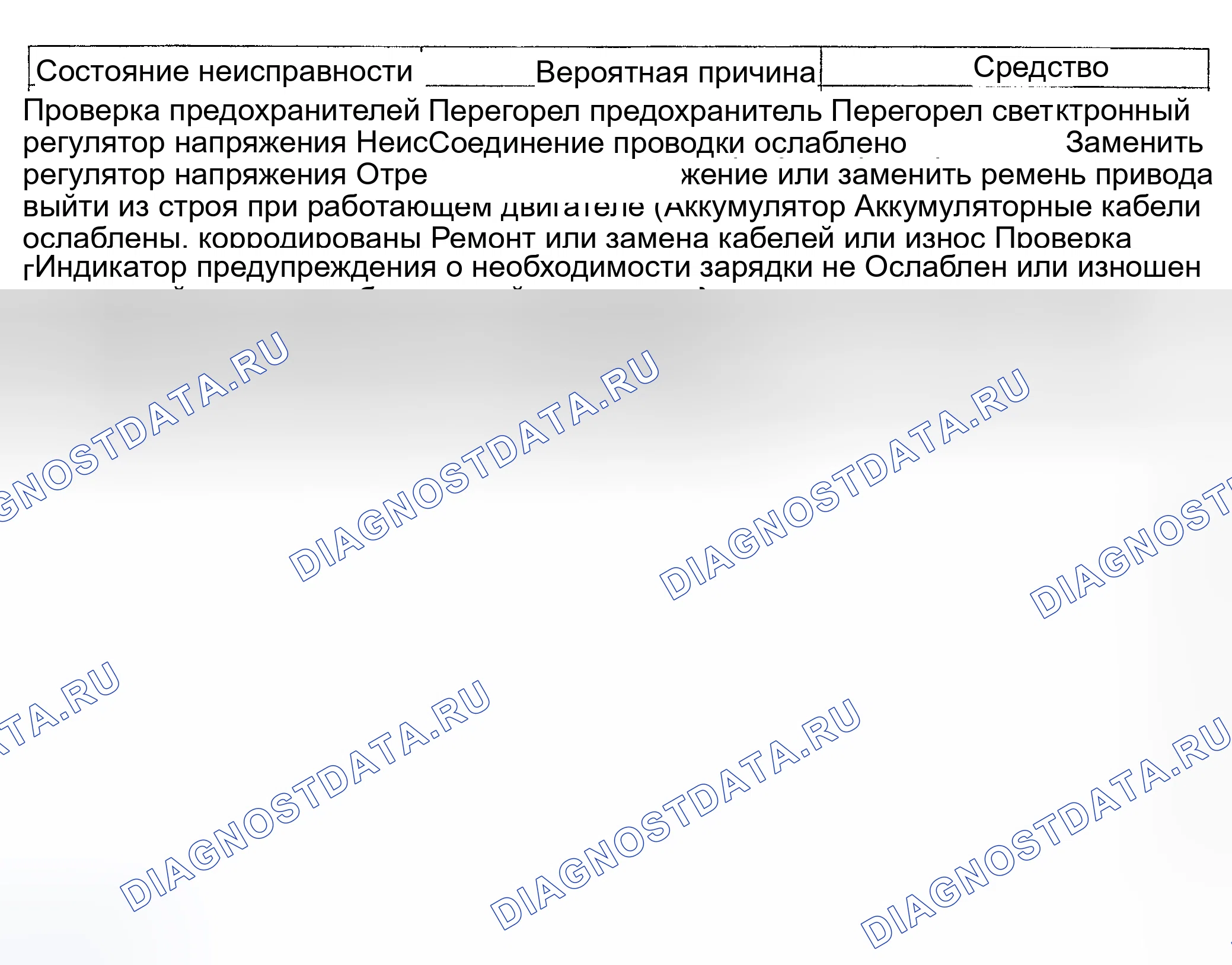 Рис. 1: СИСТЕМА ЗАРЯДКИ. Geely Monjaro I