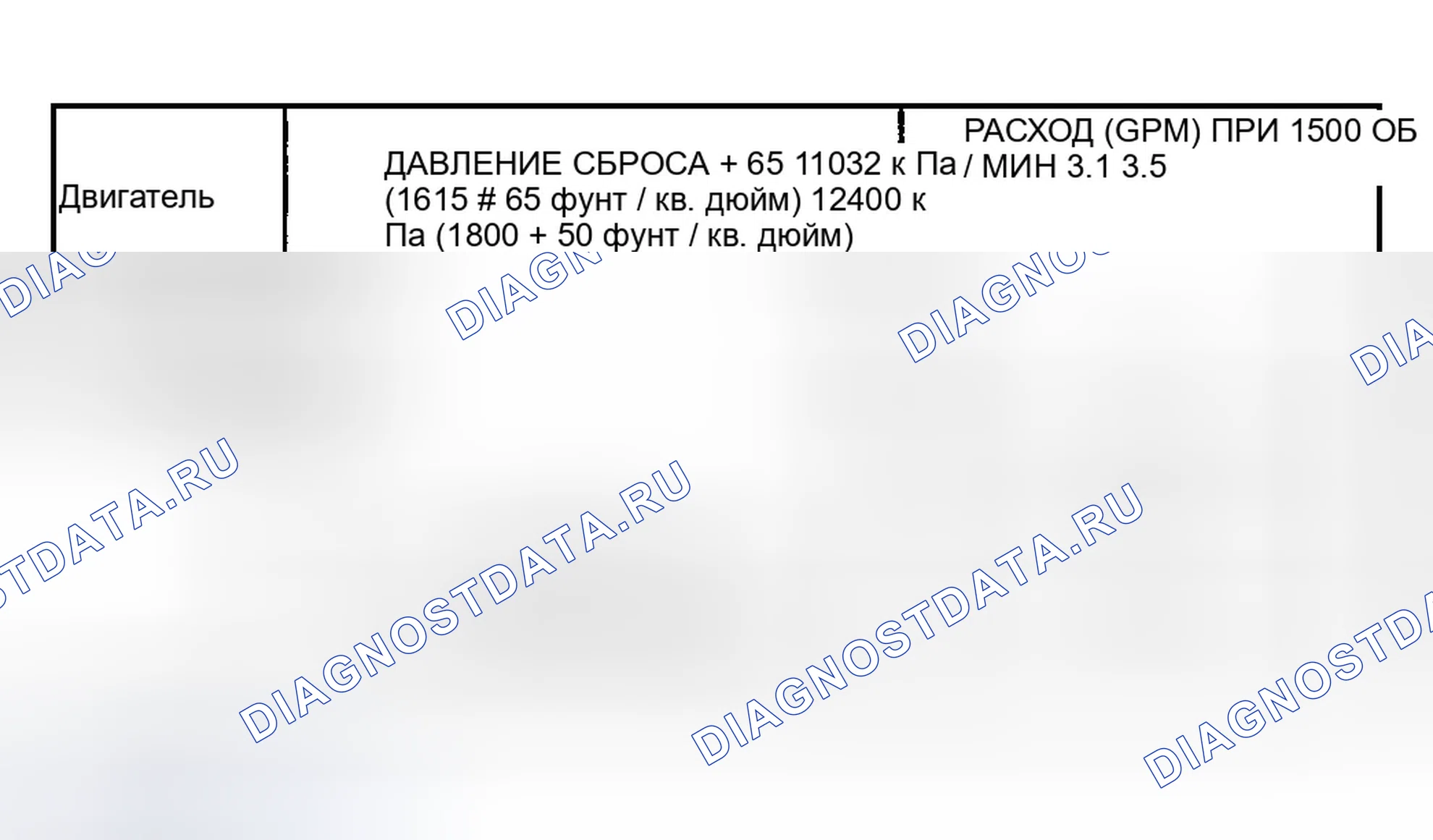 Рис. 73: Испытание на приток и давление. Dodge Pickup R1500 