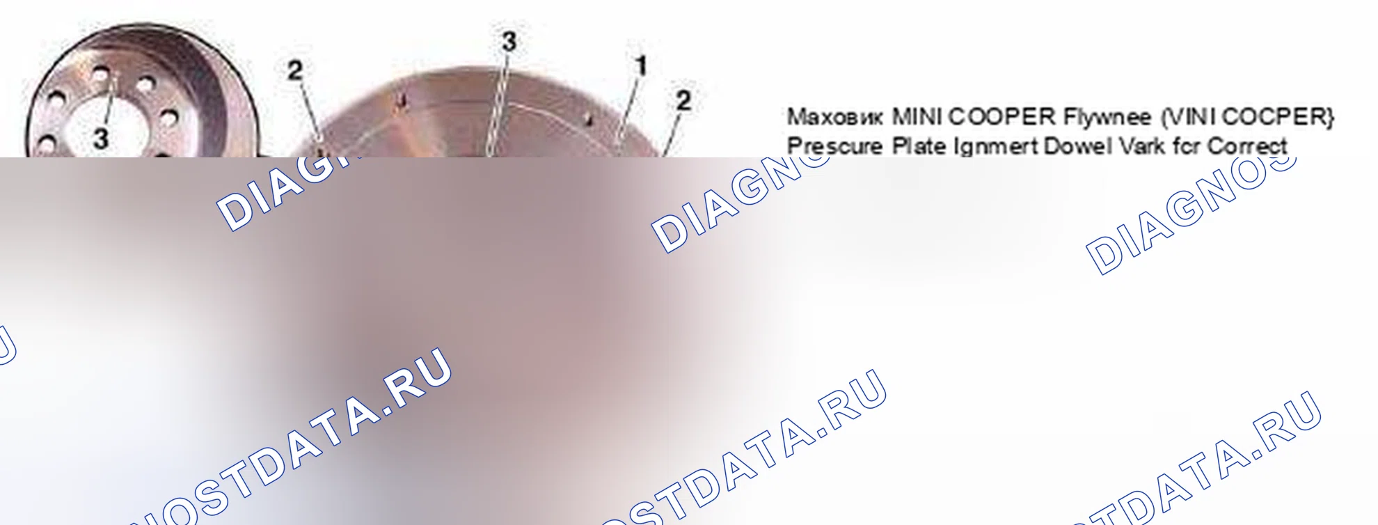 Рис. 503: Маховик. MINI Cooper S I