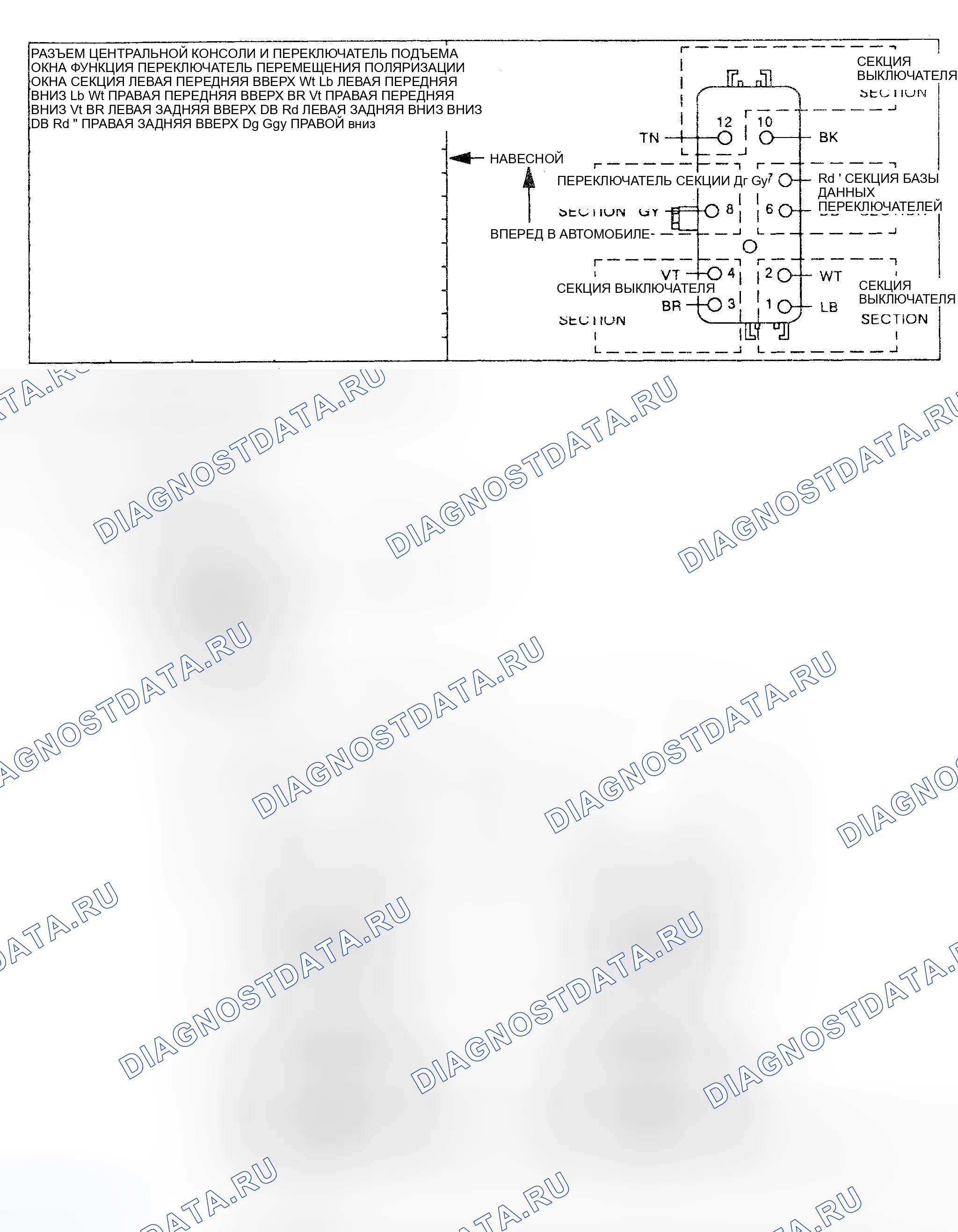 Рис. 21. Dodge Spirit I