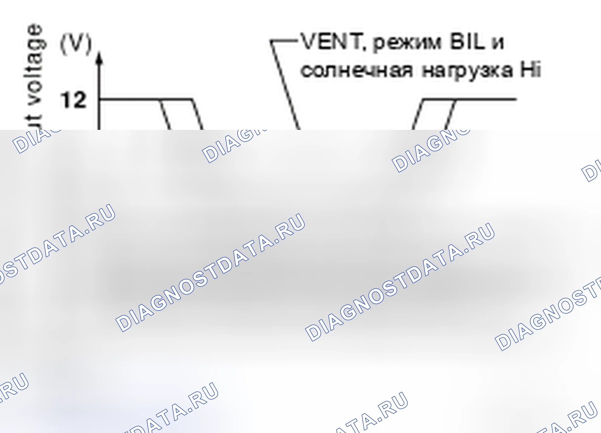 Рис. 59. Nissan Altima L32 рестайлинг