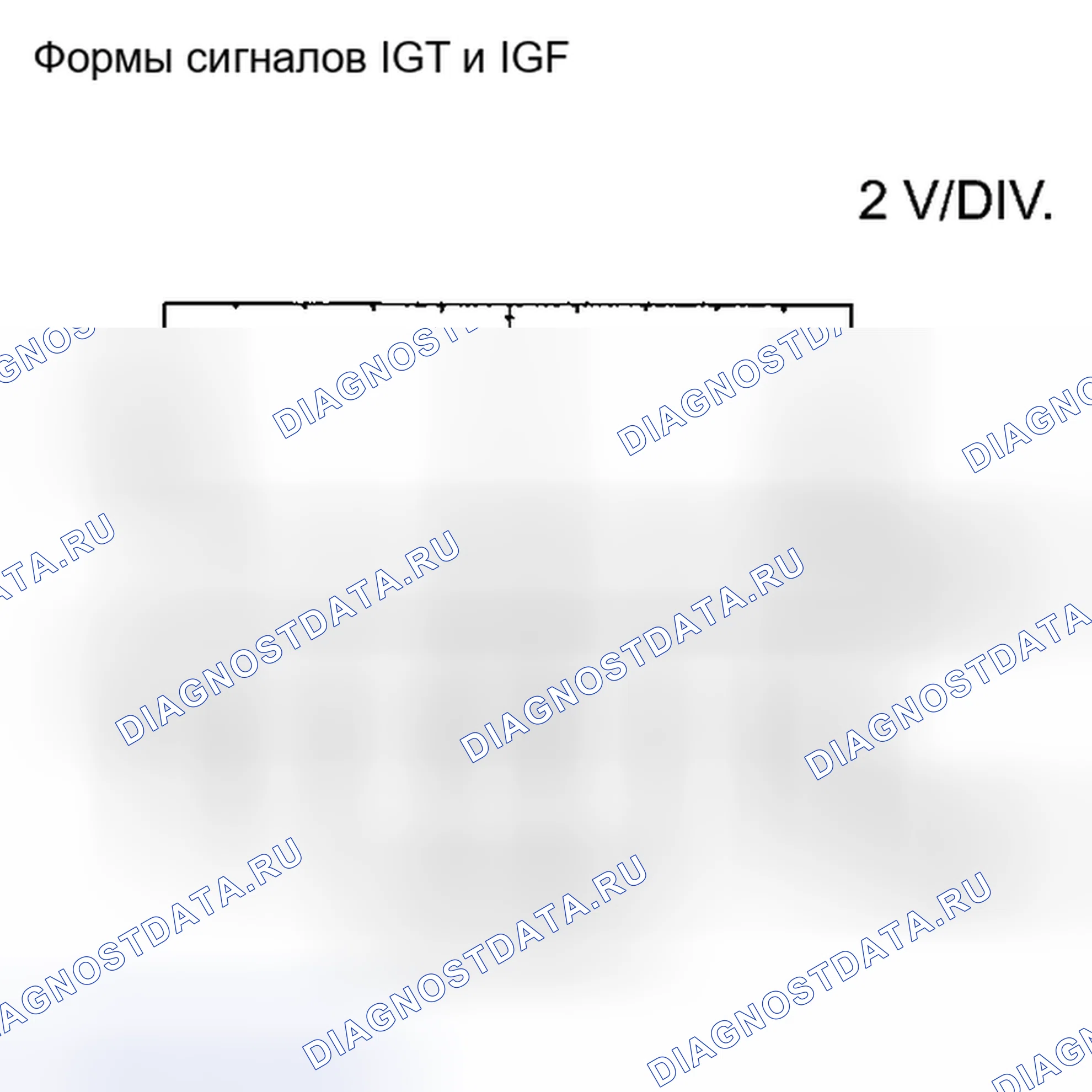 Рис. 134. Toyota Avalon XX30 рестайлинг 2