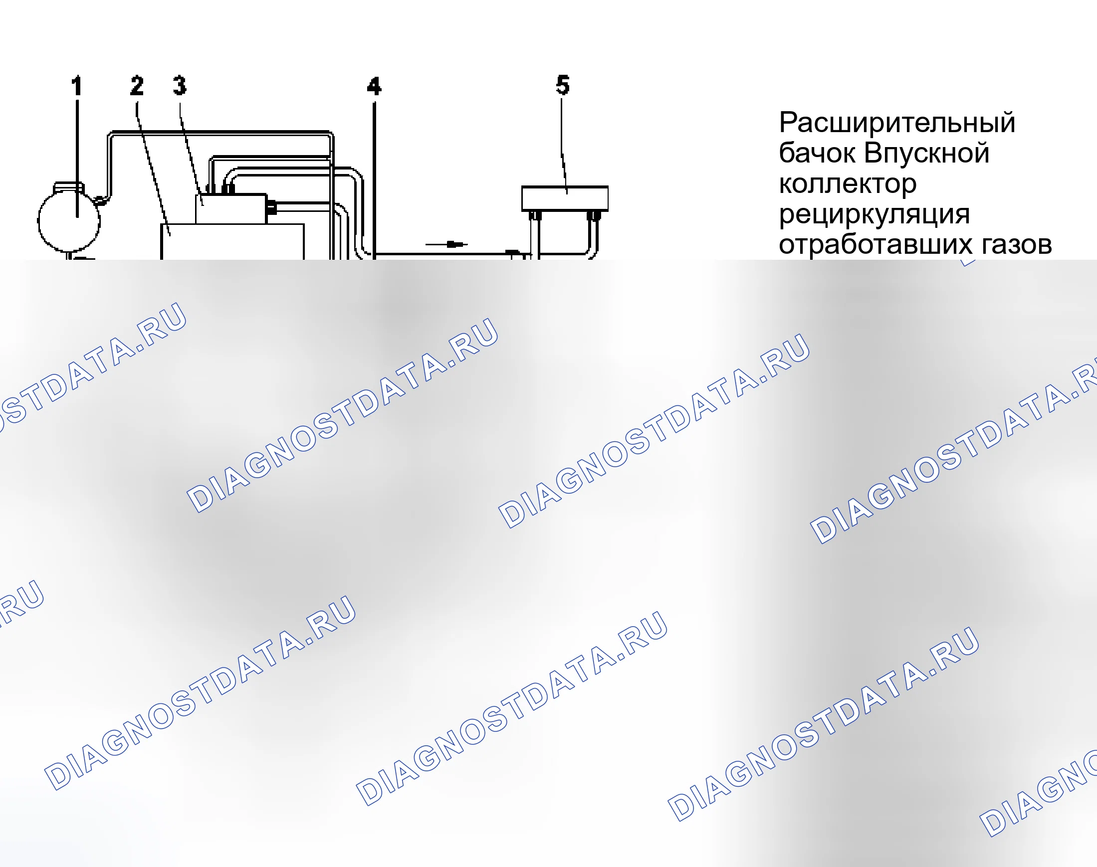 Рис. 28. Volkswagen Golf Mk4