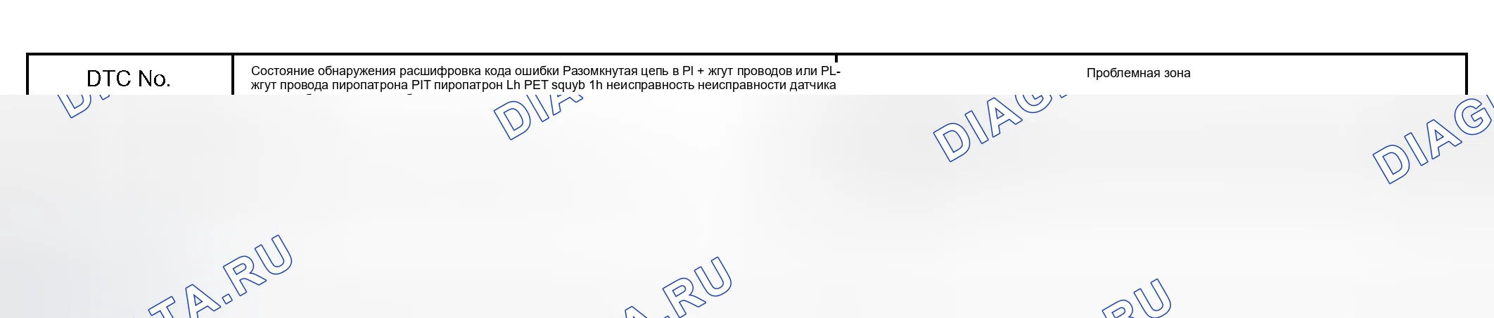 Рис. 60: ОПИСАНИЕ ЦЕПИ. Scion xB I