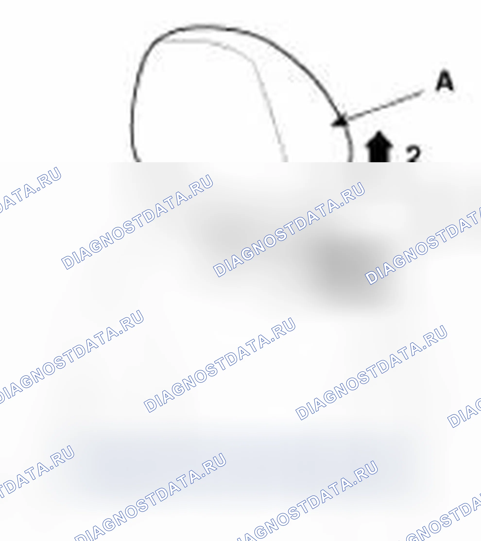 Рис. 5. Hyundai Veloster I