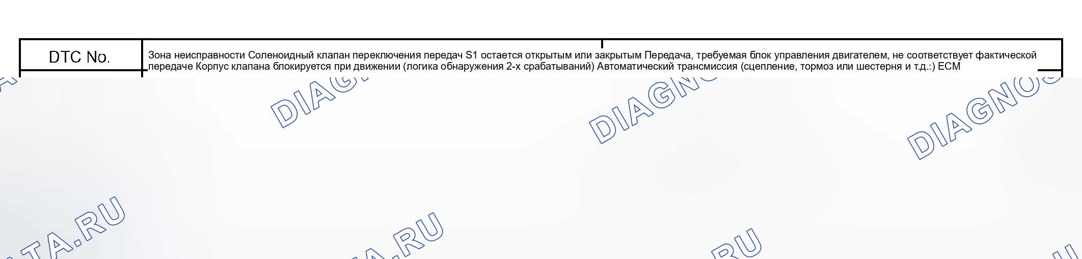Рис. 59: ОПИСАНИЕ СИСТЕМЫ. Scion xB I