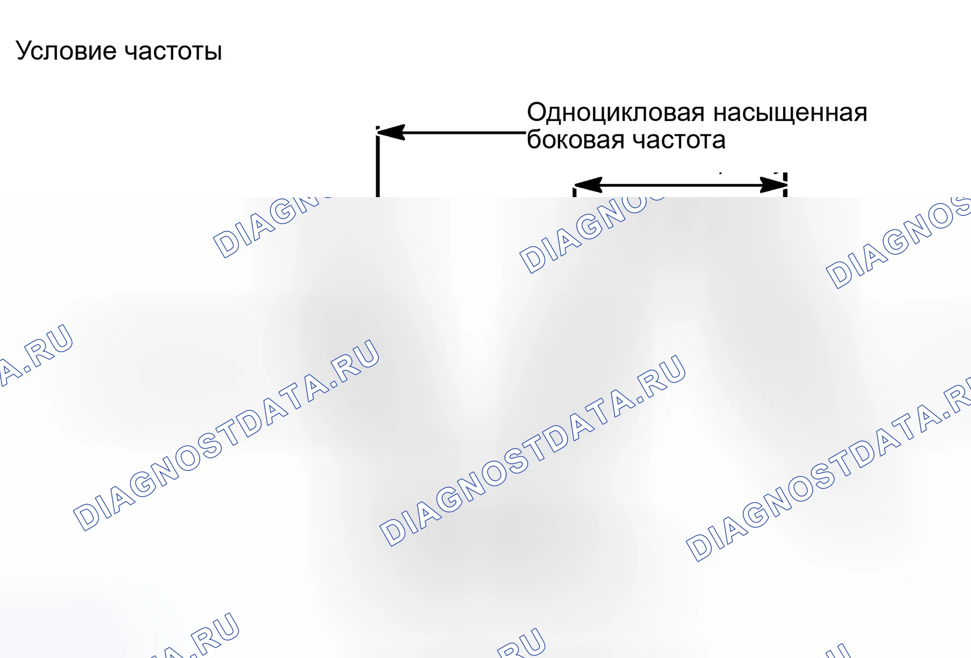 Рис. 129. Haval Xiaolong Max I