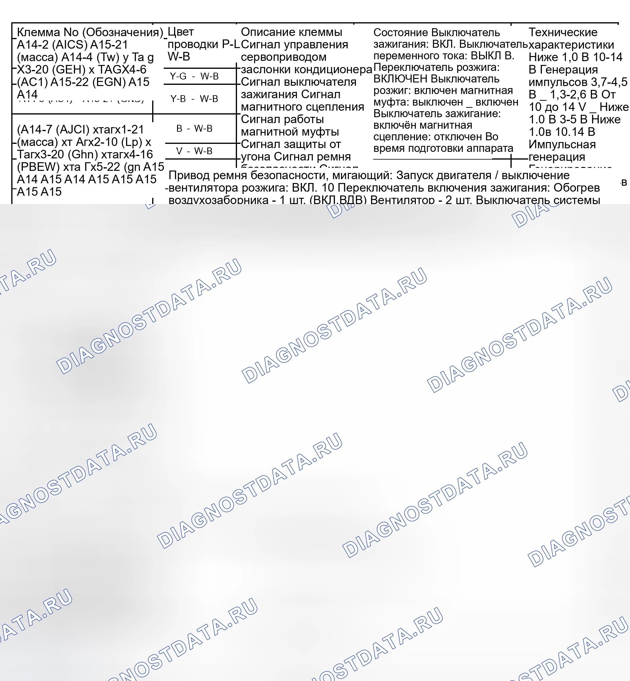 Рис. 141. Haval H5 I