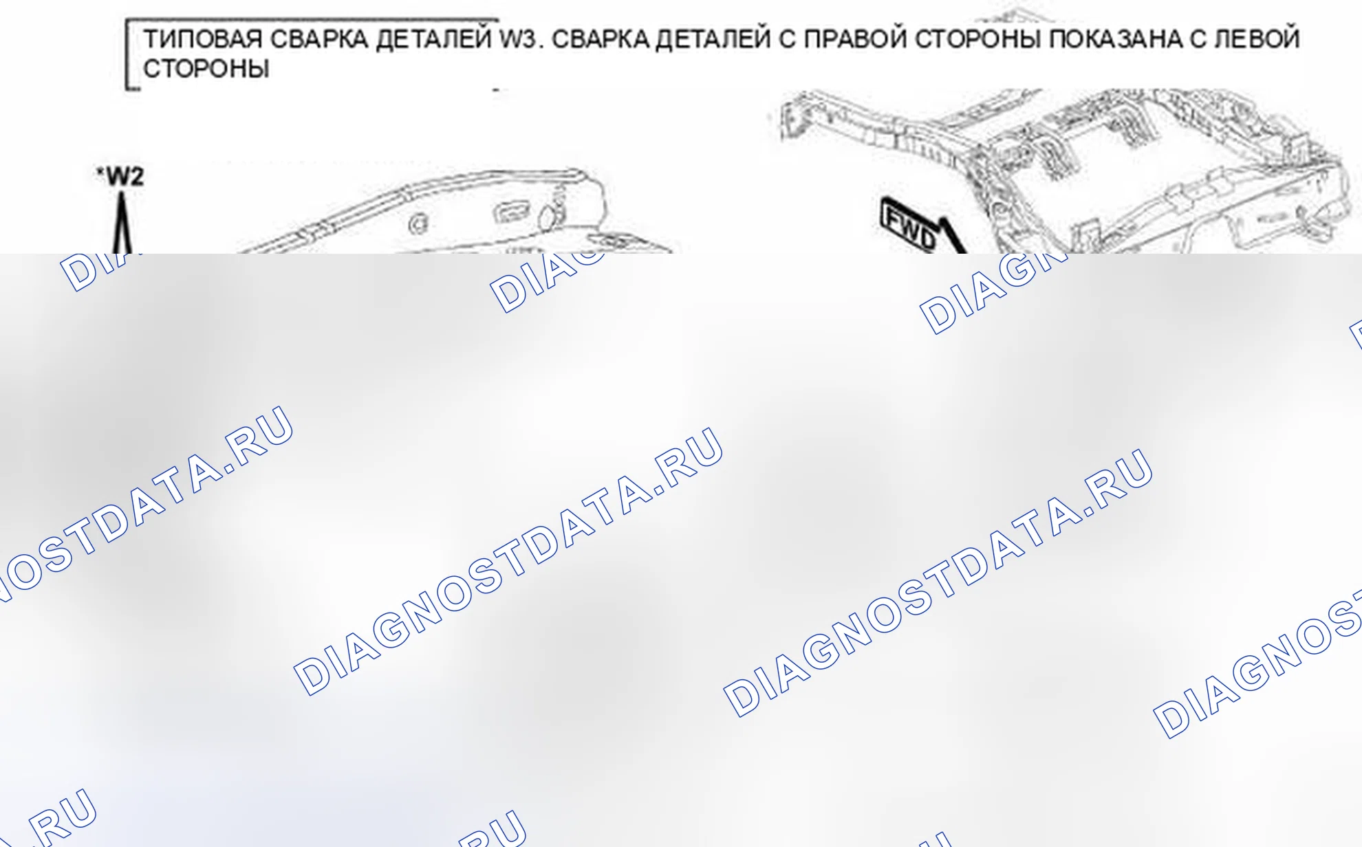 Рис. 152. Hyundai IONIQ 5 I