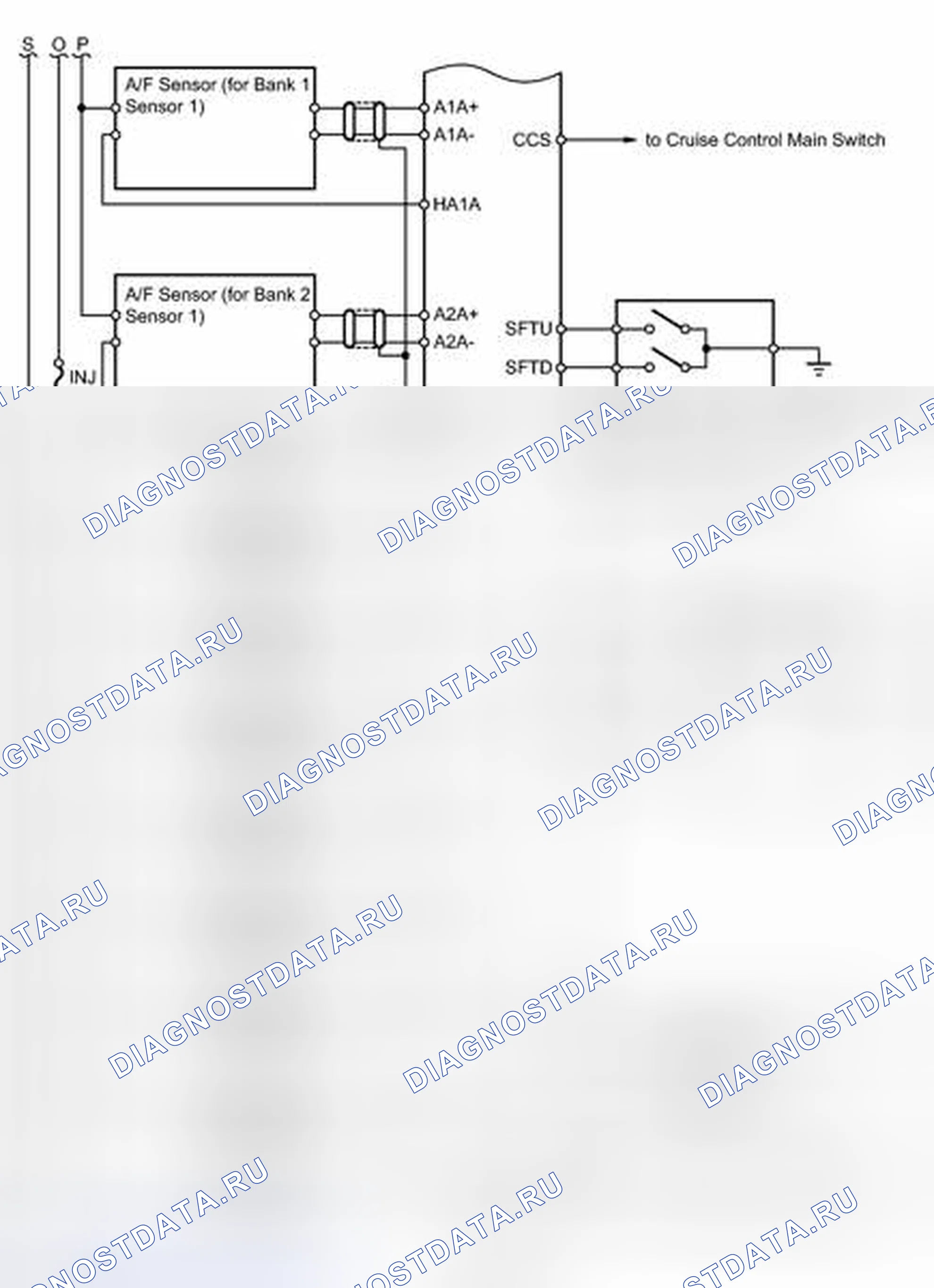 Рис. 33. Toyota Land Cruiser 200 рестайлинг