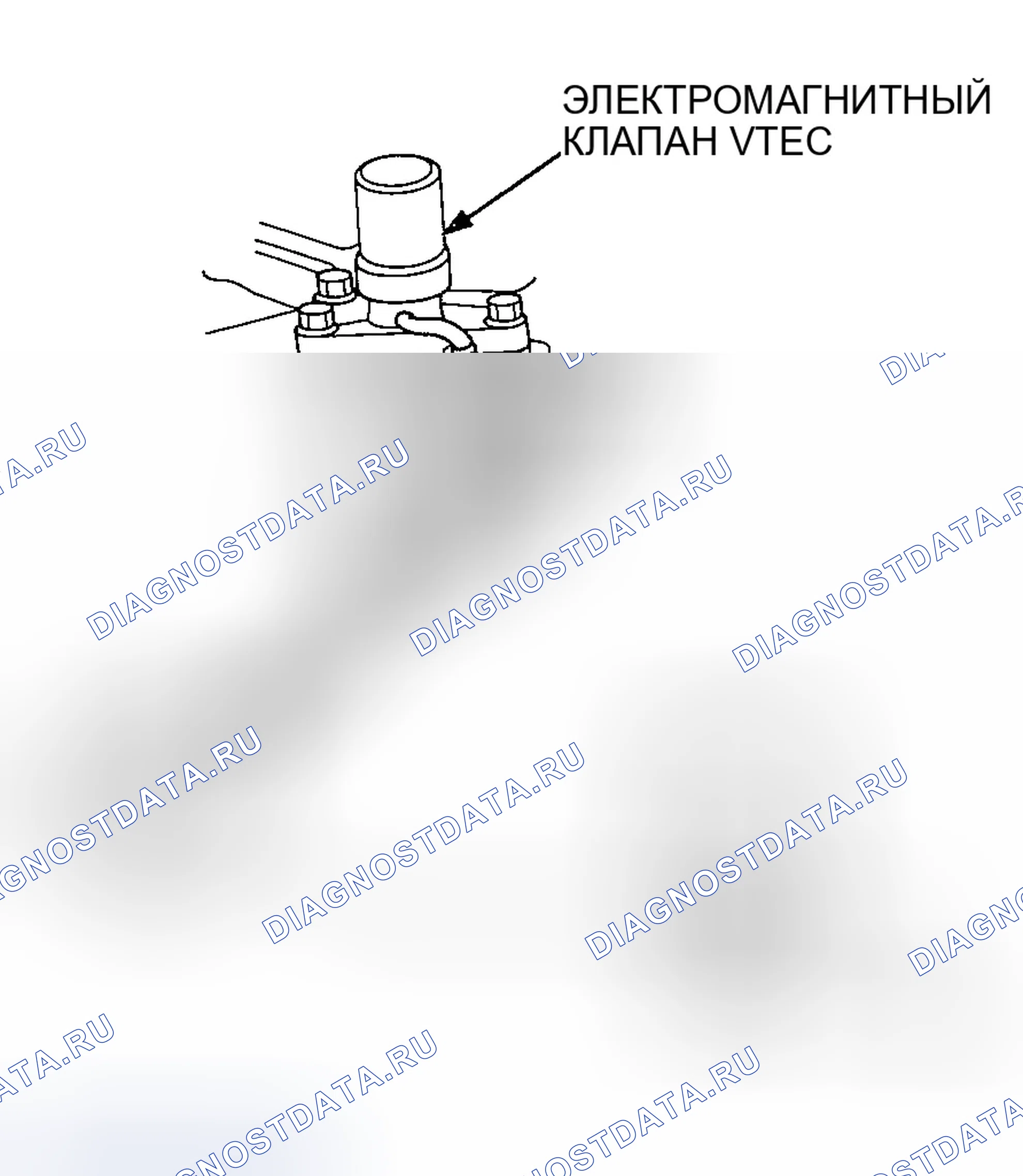 Рис. 47: Контроль. Honda Civic GA