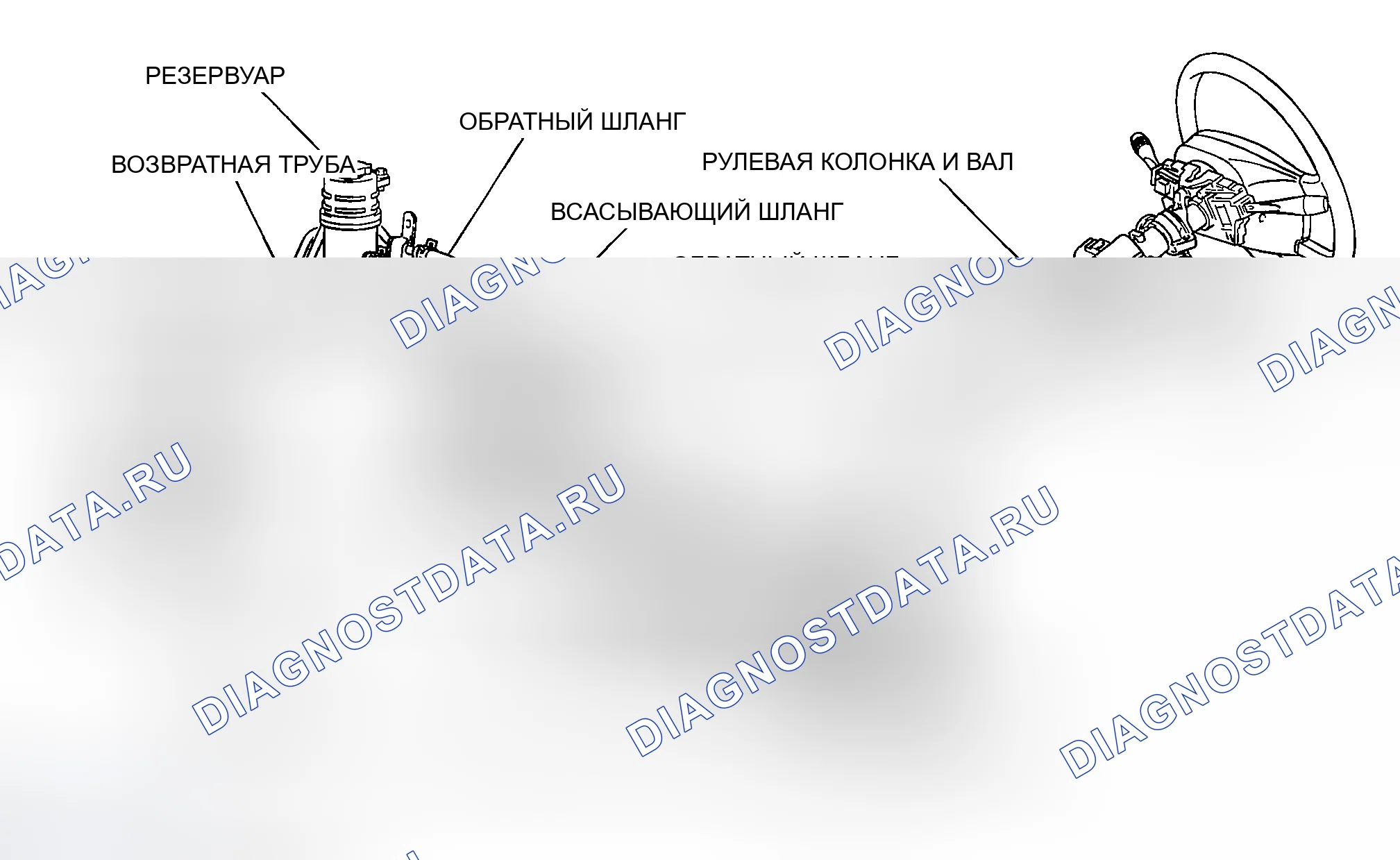 Рис. 11: ОБЩЕЕ ОПИСАНИЕ. Mazda MX-5 NA