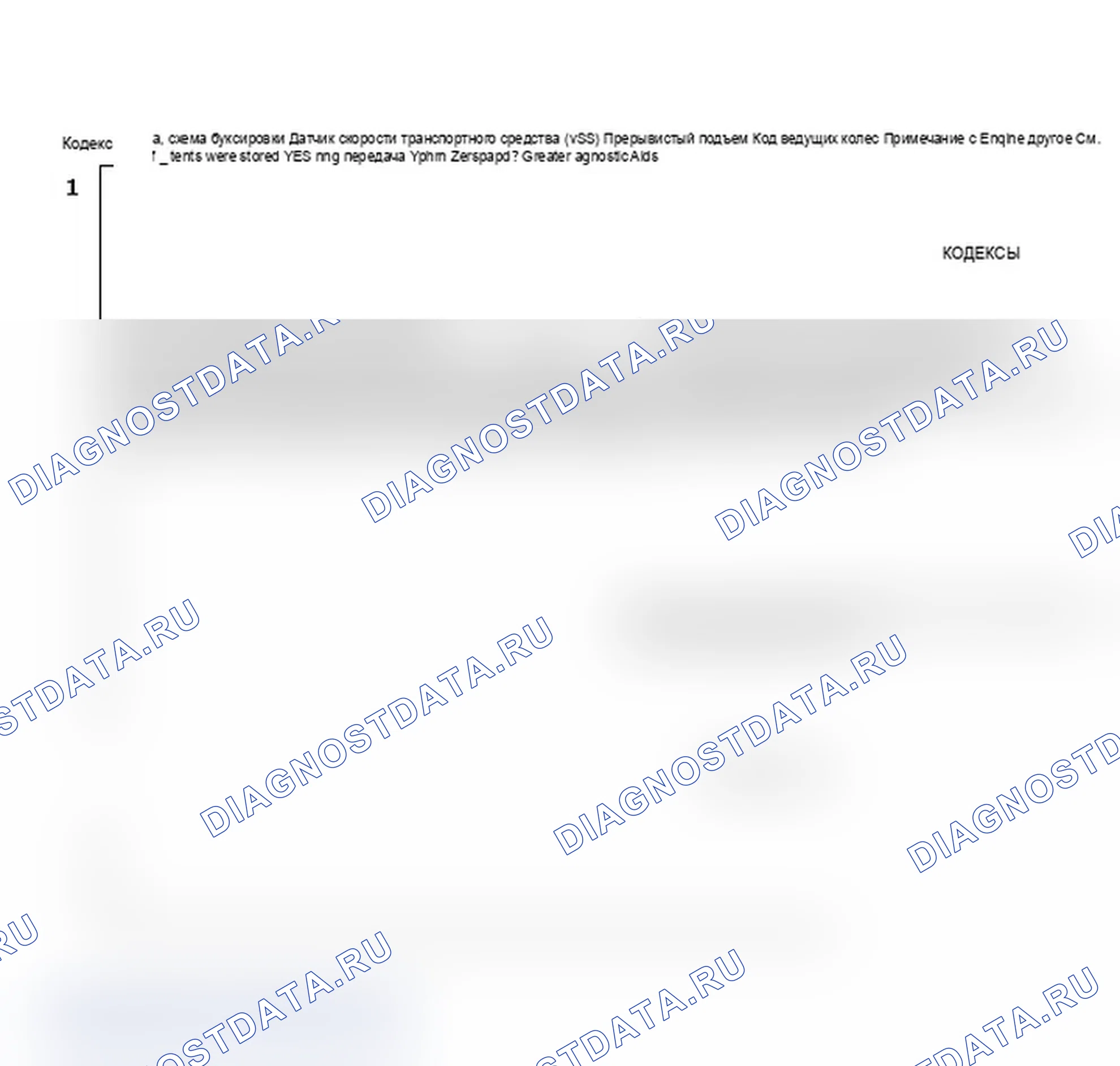 Рис. 248: Код 24, схема, блок-схема: датчик скорости транспортного средства (датчик скорости автомобиля (VSS) (датчик скорости автомобиля)). Pontiac Sunbird III