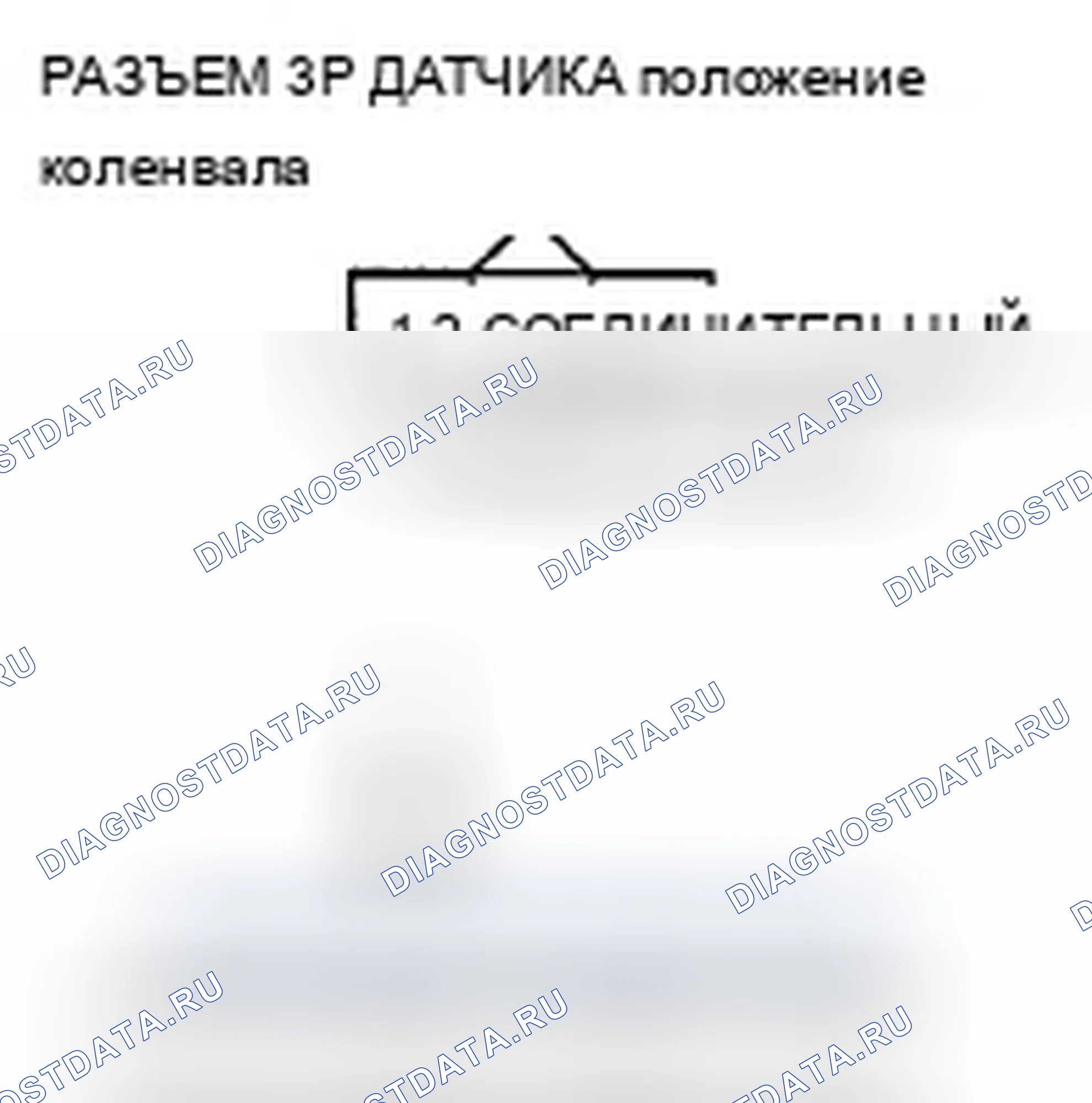 Рис. 132. Acura ZDX I