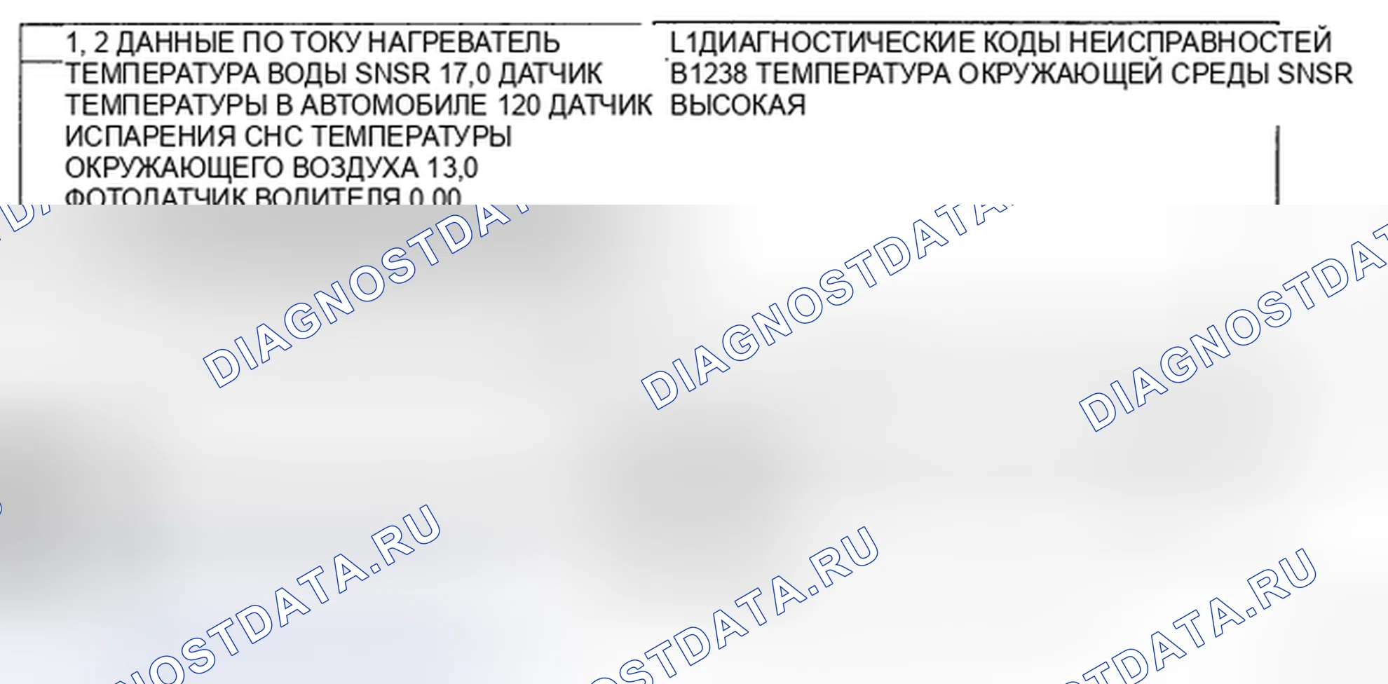 Рис. 40: МОНИТОРИНГ ДАННЫХ SCANTOOL. Kia Sedona II