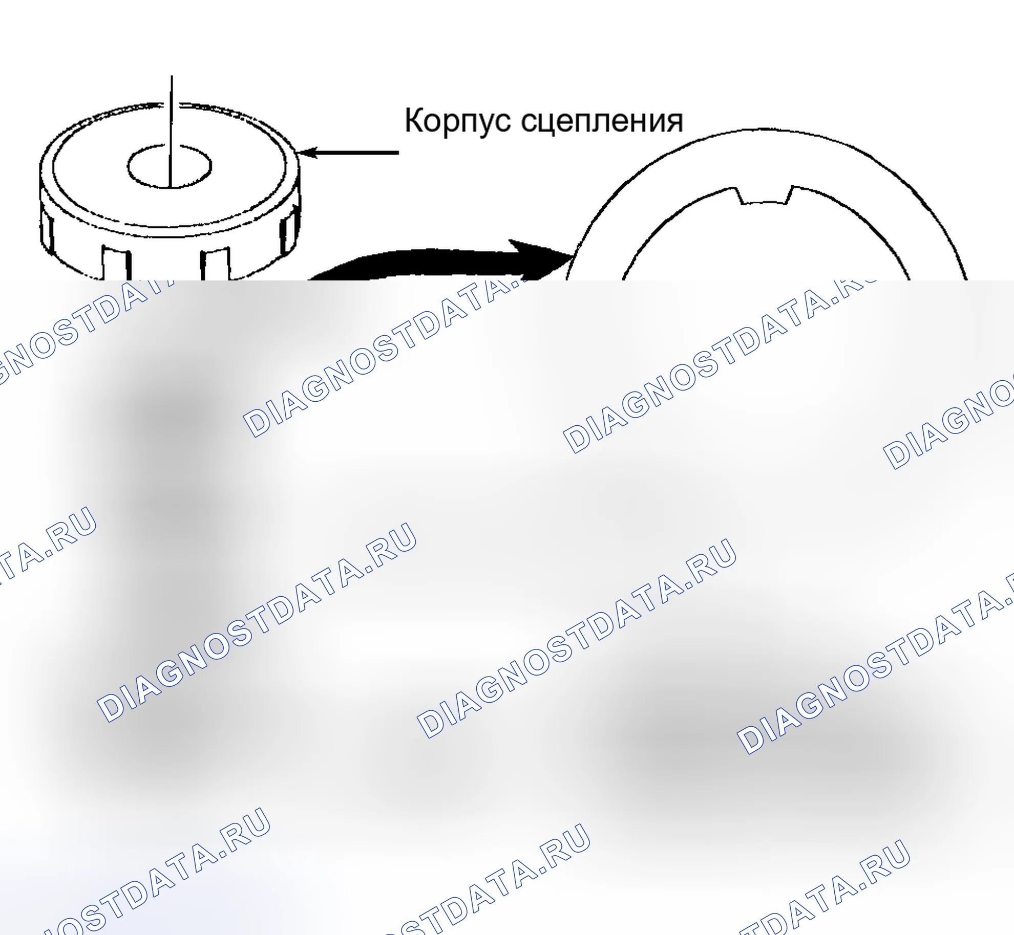Рис. 6. Saturn SC I