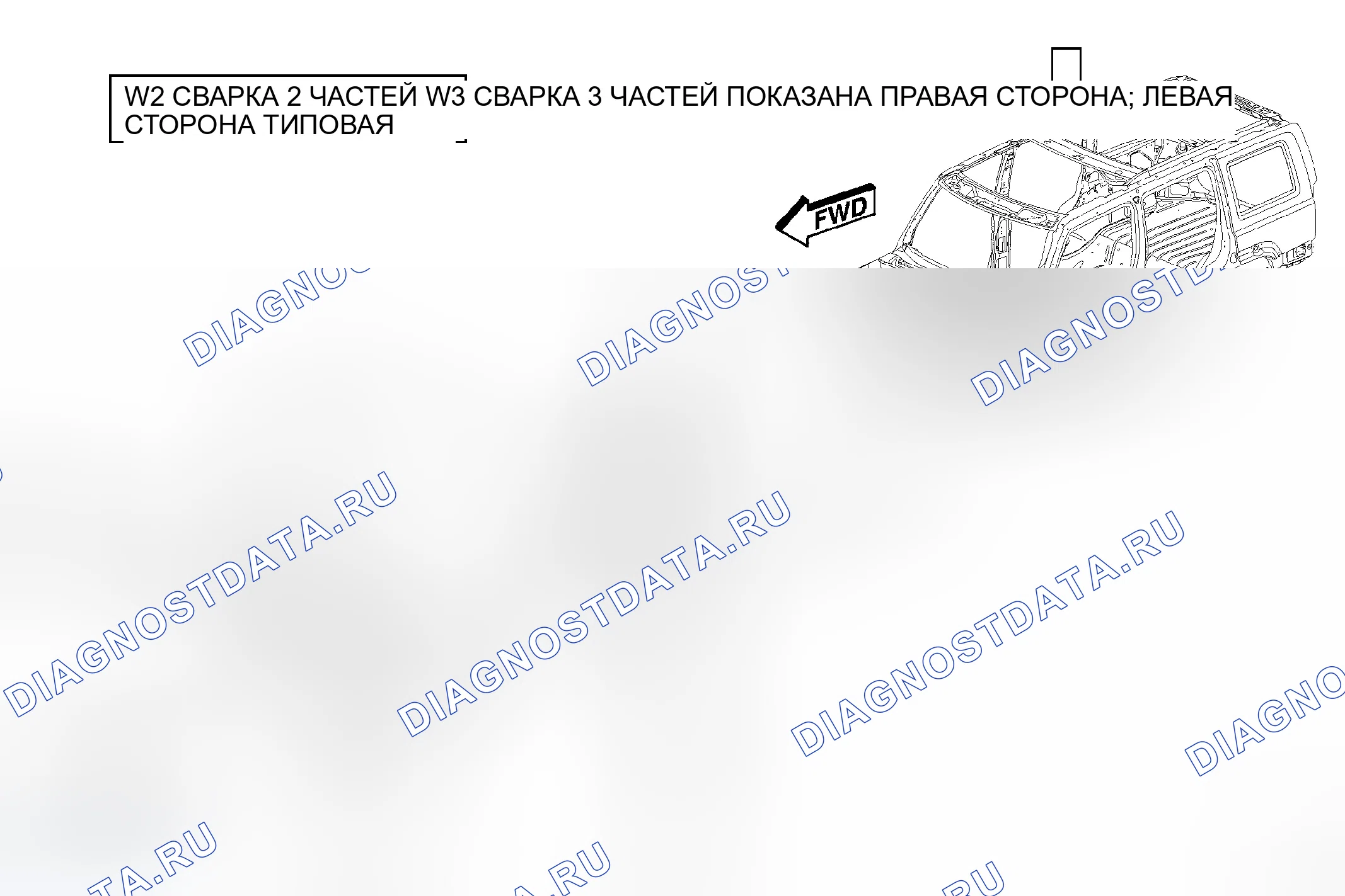 Рис. 230. Jeep Commander I