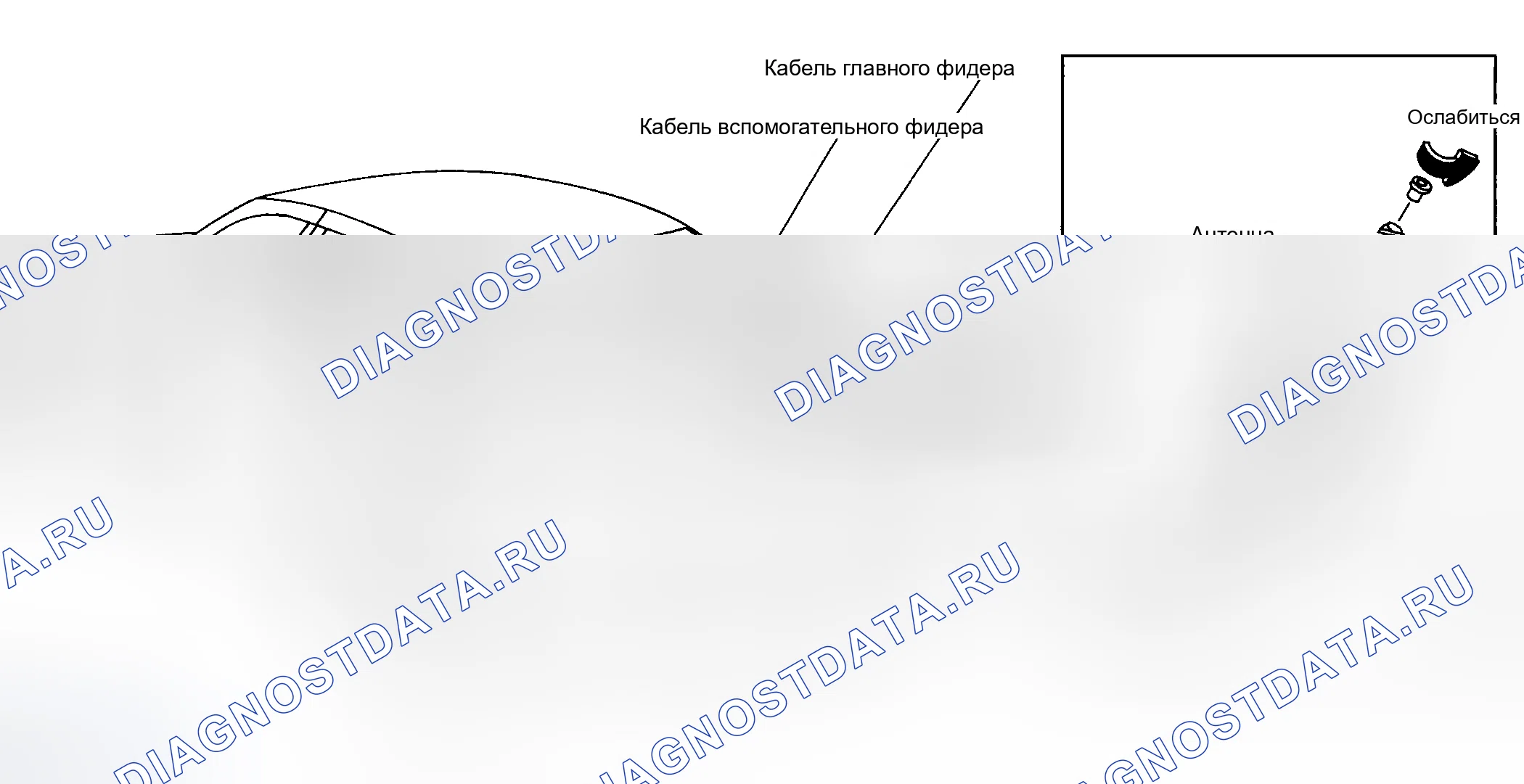 Рис. 7. Nissan Maxima J30