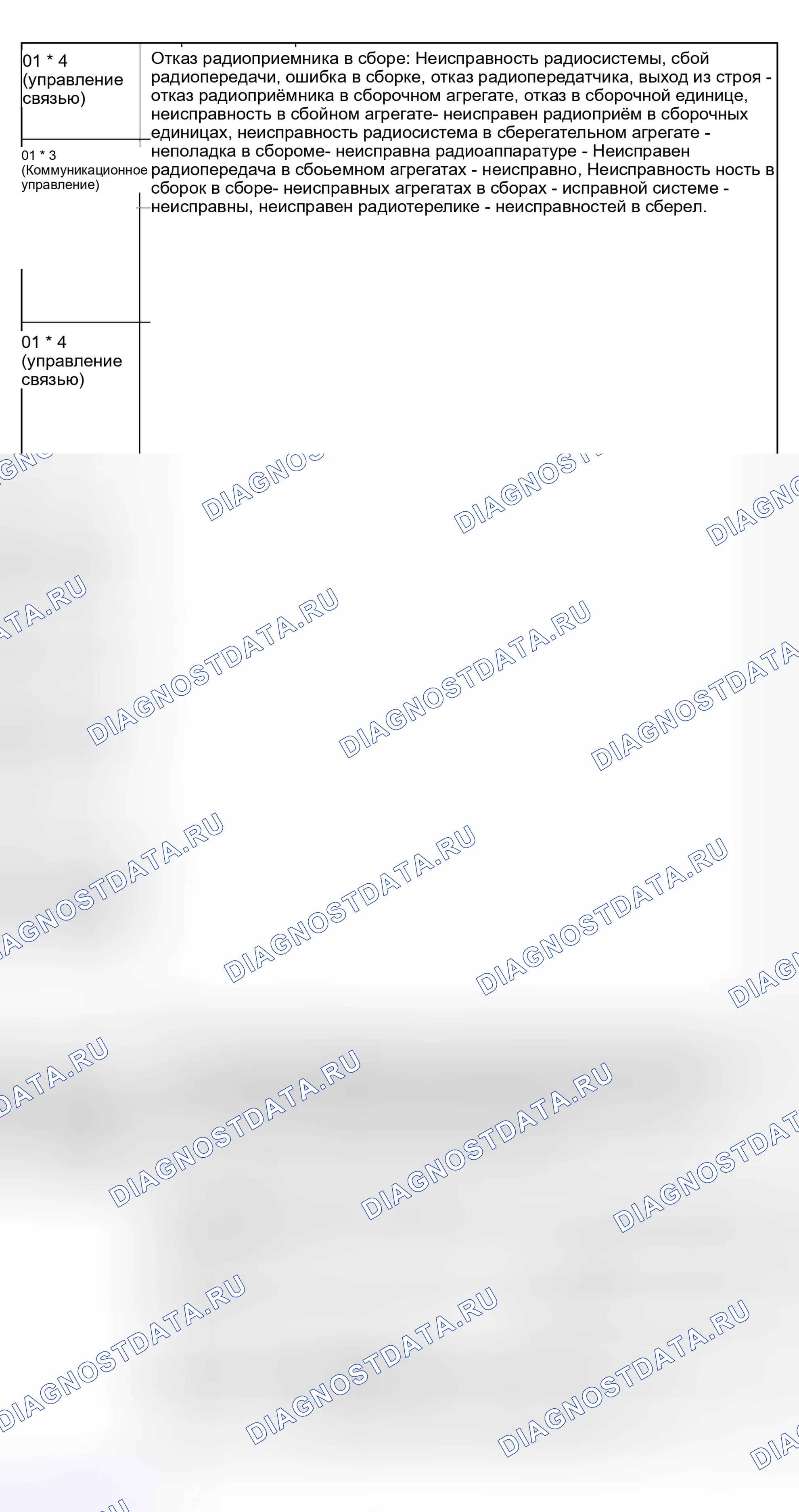 Рис. 24. Haval Xiaolong Max I