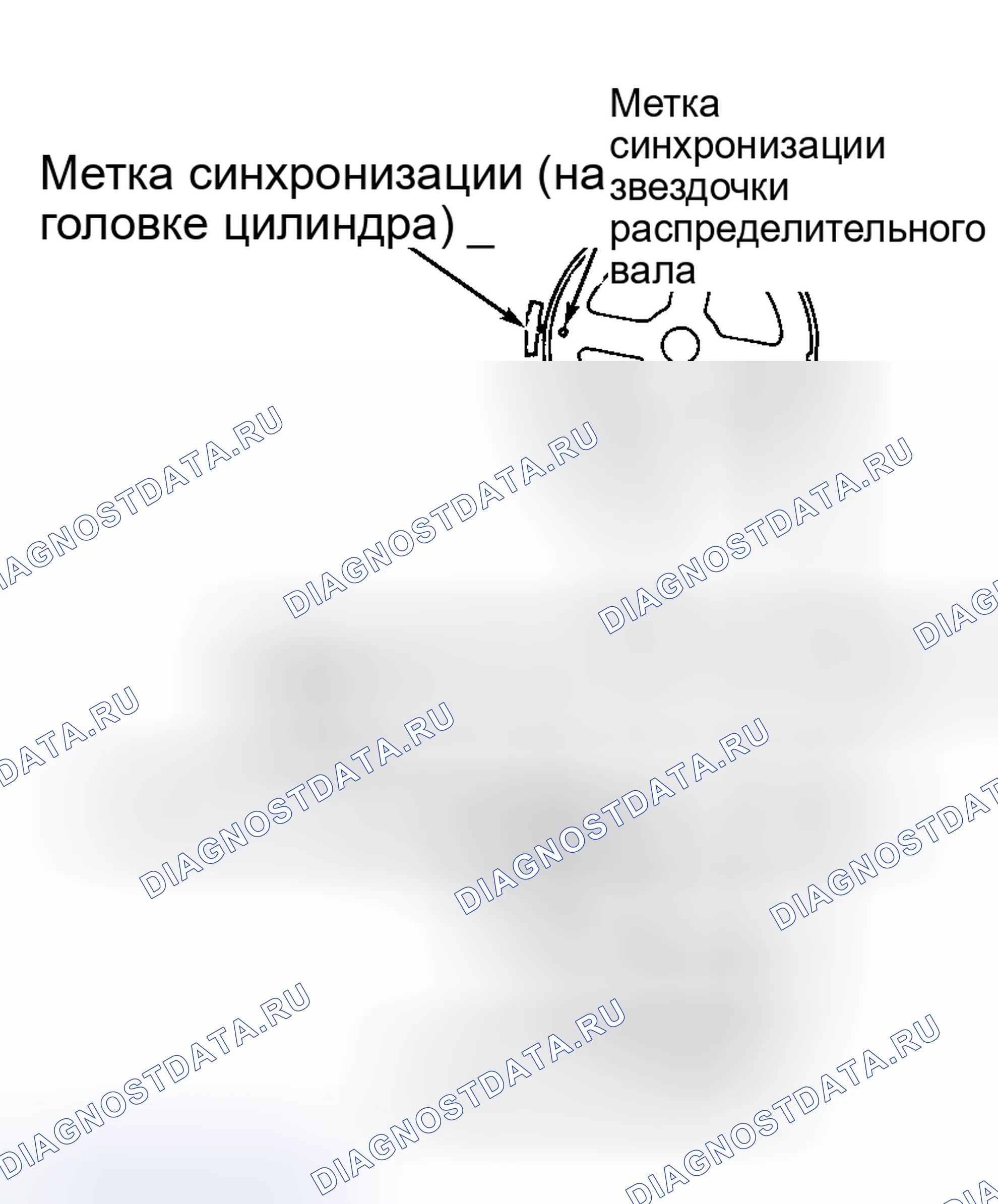 Рис. 34. Mazda MPV III