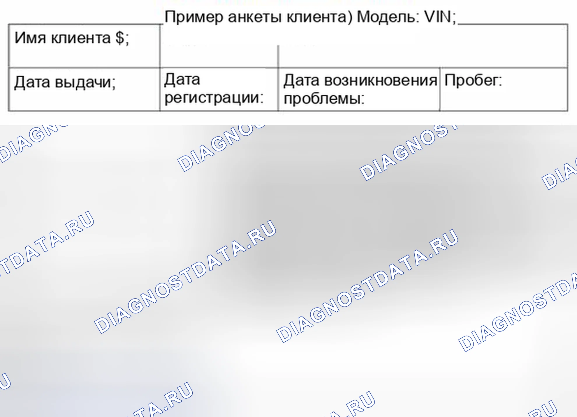 Рис. 37: Шаг 1: анализ жалоб клиентов. Suzuki Kizashi I