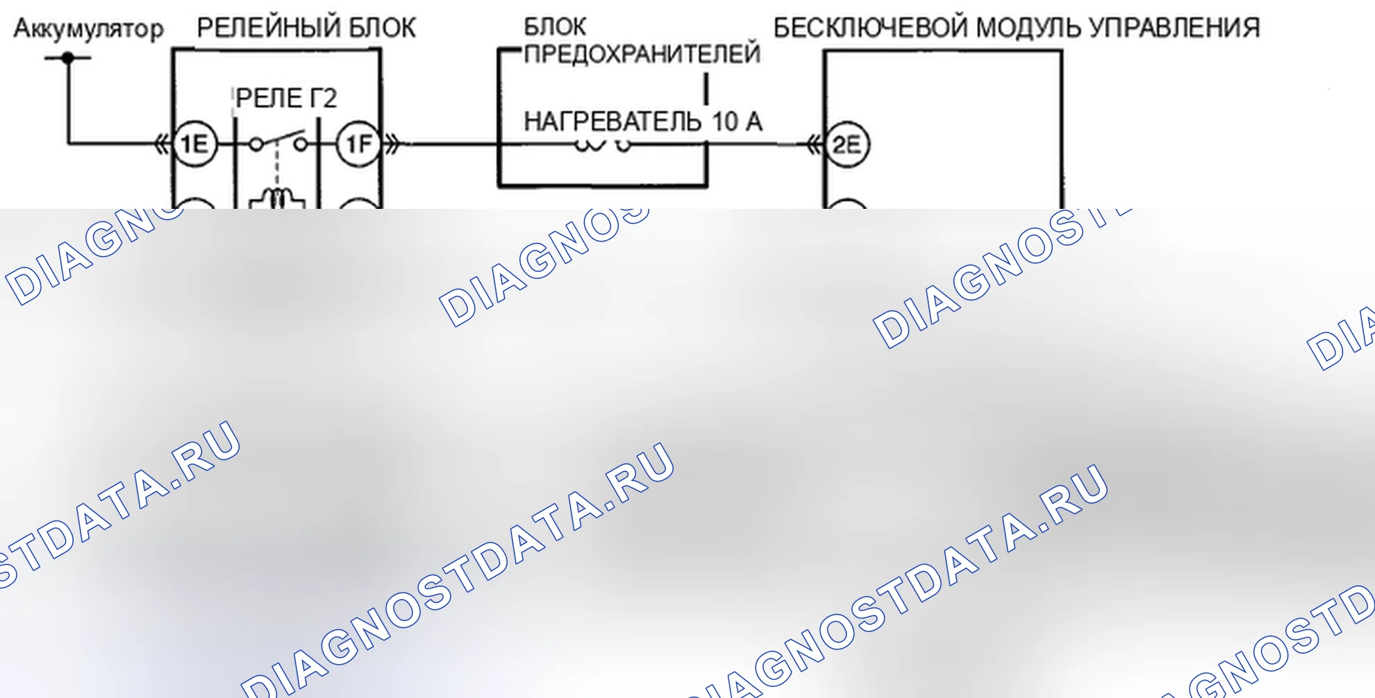 Рис. 31: расшифровка кода ошибки B112A:12 [усовершенствованная система бесключевого доступа и запуска с помощью кнопок]. Honda CR-V IV рестайлинг