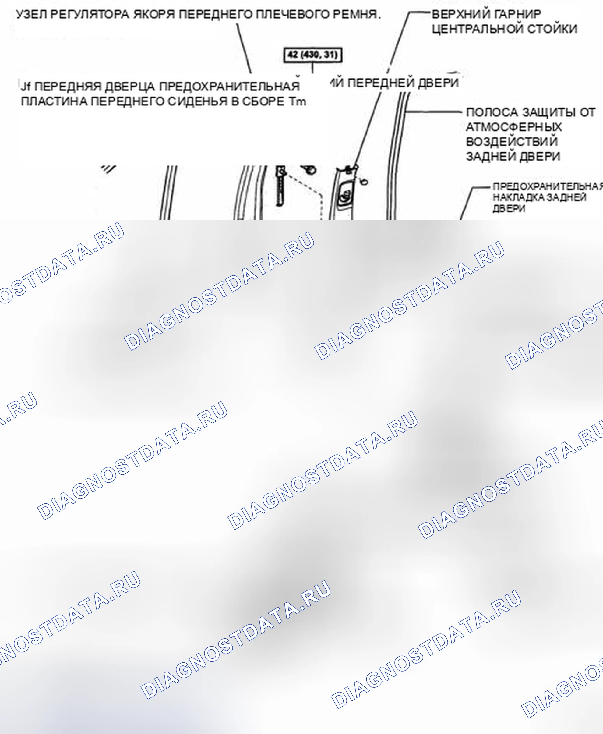 Рис. 6: КОМПОНЕНТЫ. Toyota Sienna II рестайлинг