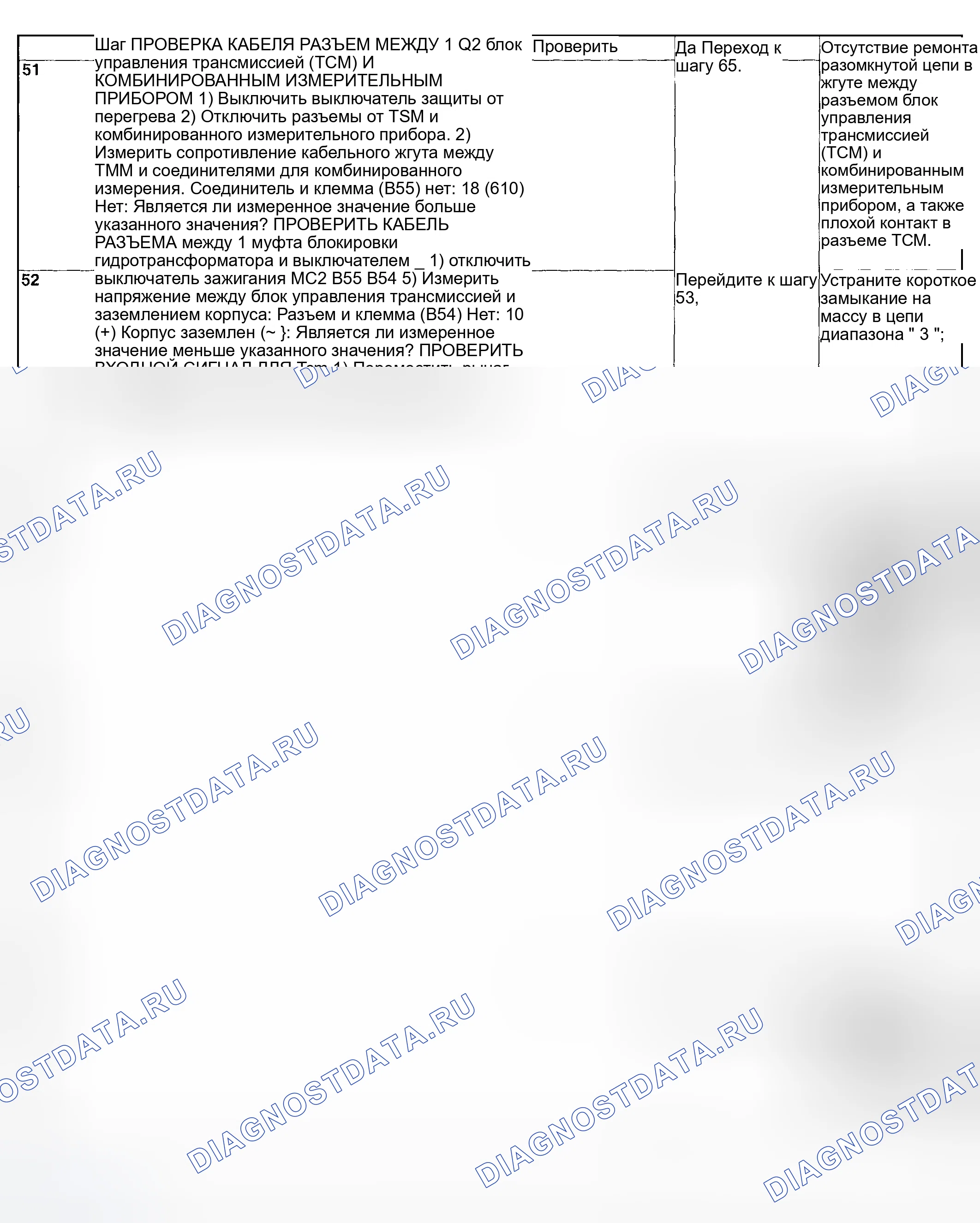 Рис. 648. Subaru Forester SG
