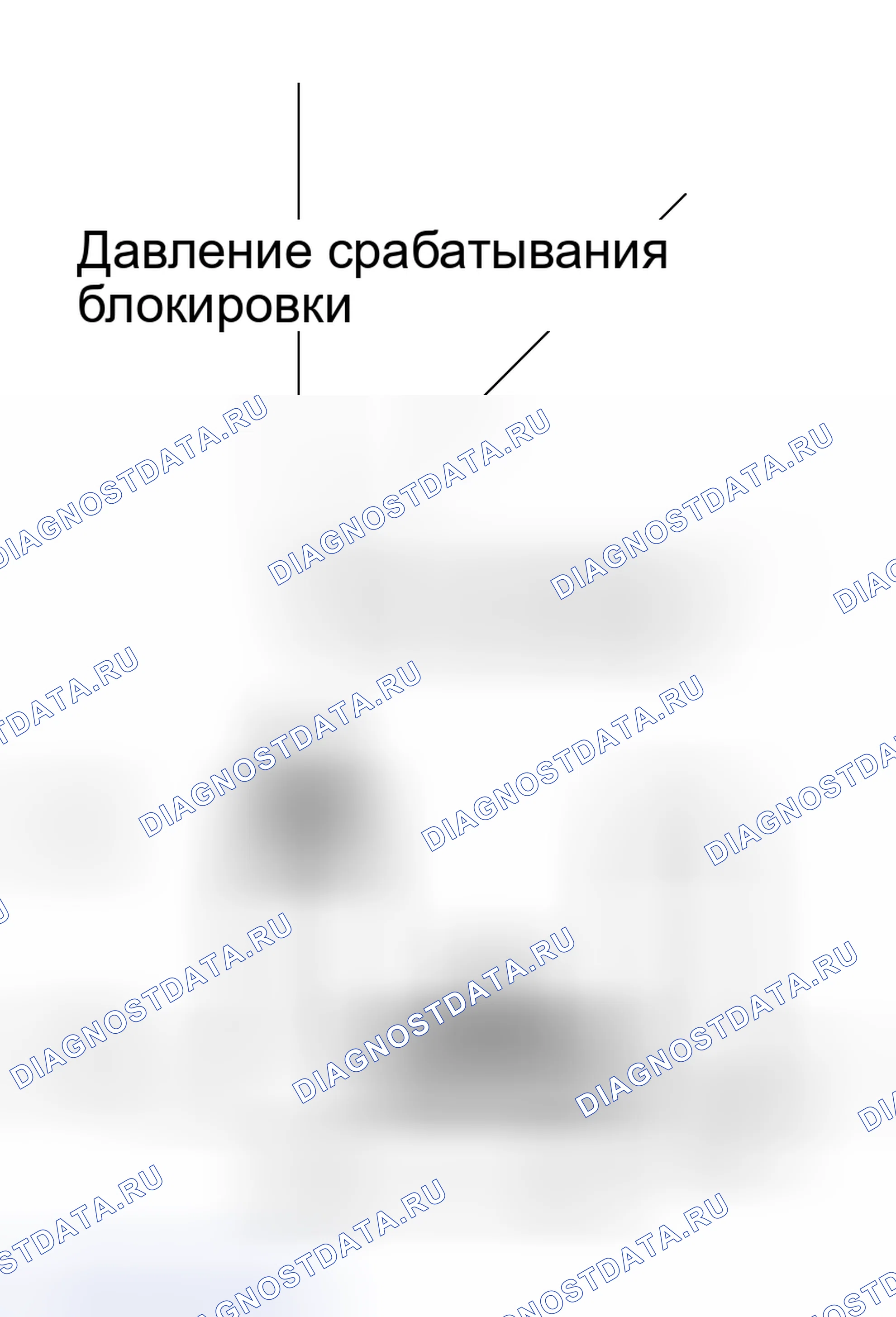 Рис. 198: ОПИСАНИЕ ЦЕПИ. Haval Xiaolong Max I