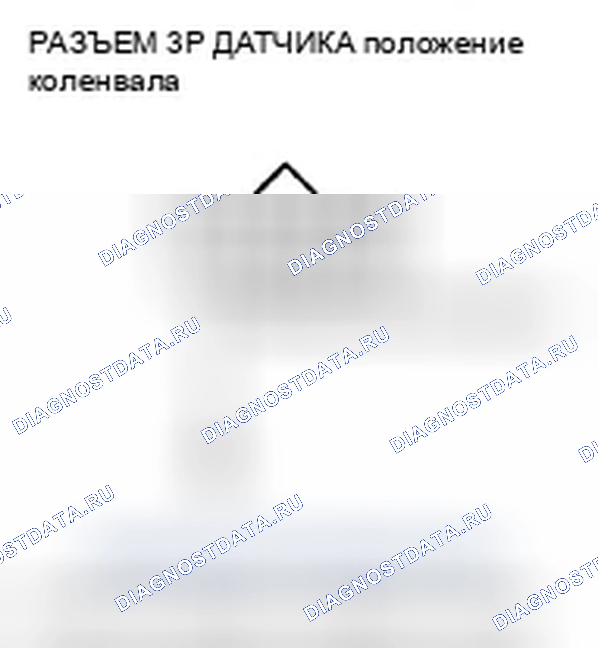 Рис. 314. Honda Odyssey IV
