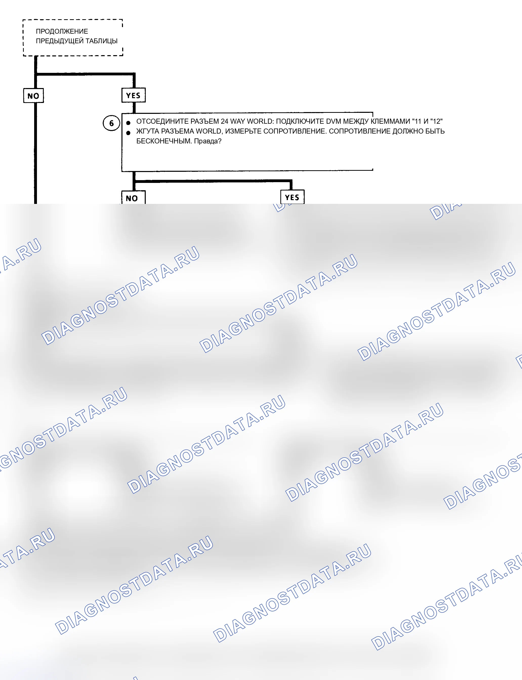 Рис. 40. Oldsmobile Cutlass Supreme I