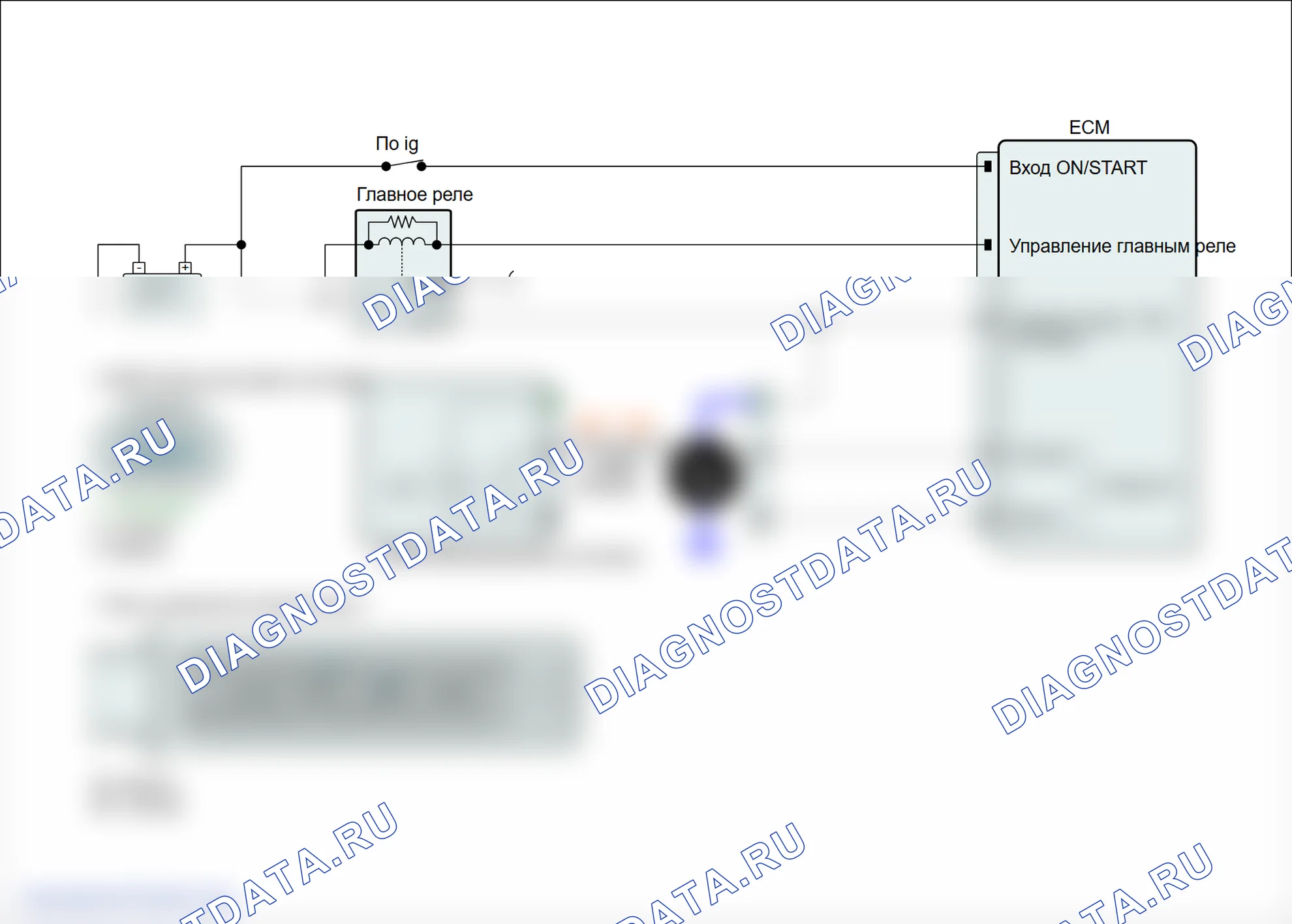 P0390: Цепь датчика положения распределительного вала «B» (блок 2). Hyundai Genesis BH