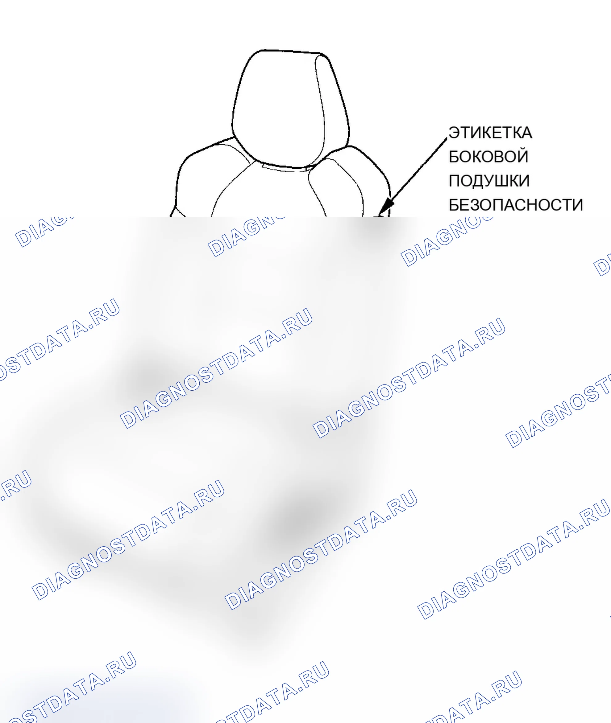 Рис. 28: Сиденья с боковыми подушками безопасности. Acura MDX I