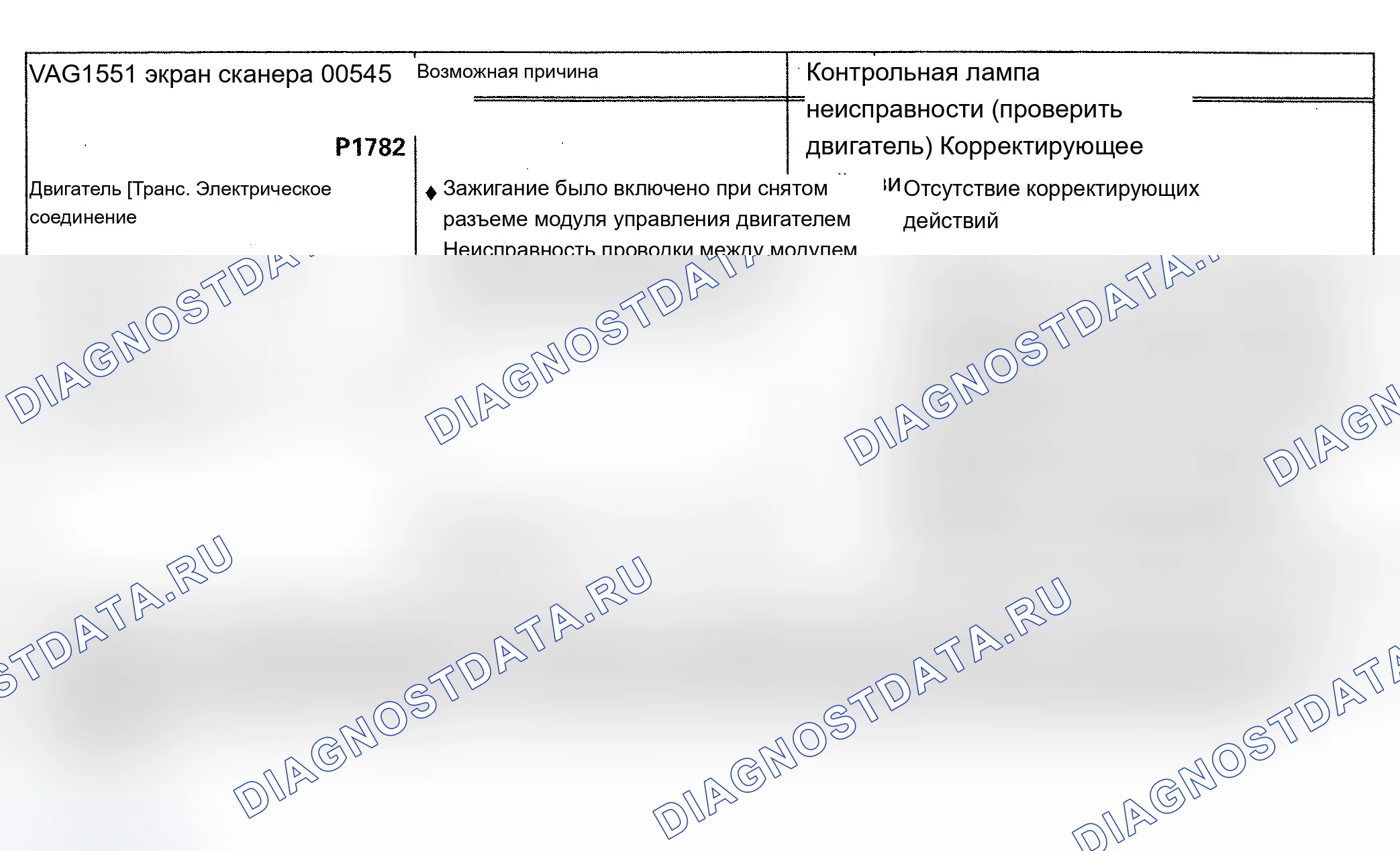 Рис. 84: 00545/P1781 и P1782 расшифровка кода ошибки: ЭЛЕКТРИЧЕСКОЕ СОЕДИНЕНИЕ ДВИГАТЕЛЯ И КОРОБКИ ПЕРЕДАЧ. Audi A6 C4