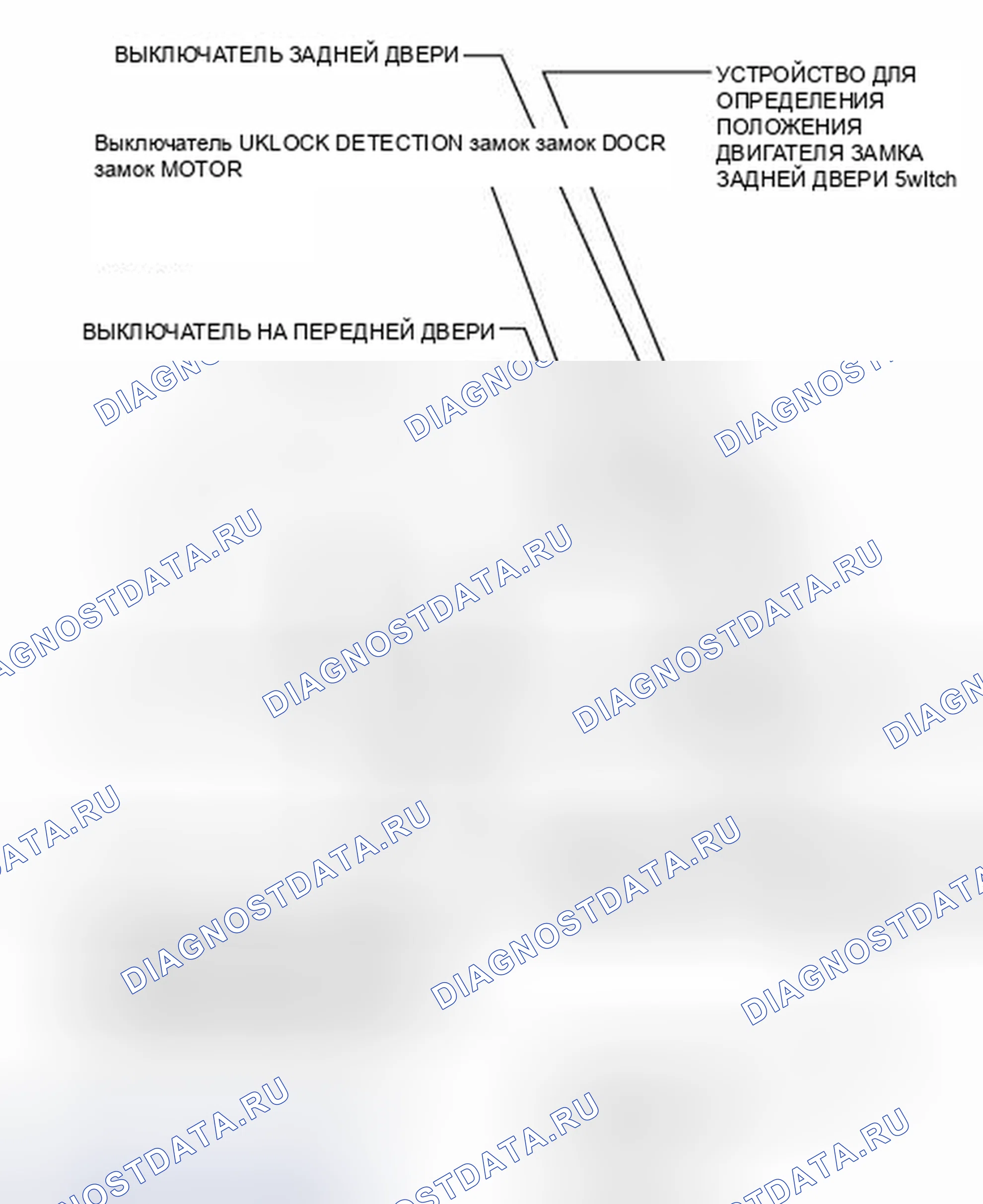 Рис. 67: ИЛЛЮСТРАЦИЯ. Toyota Prius C I