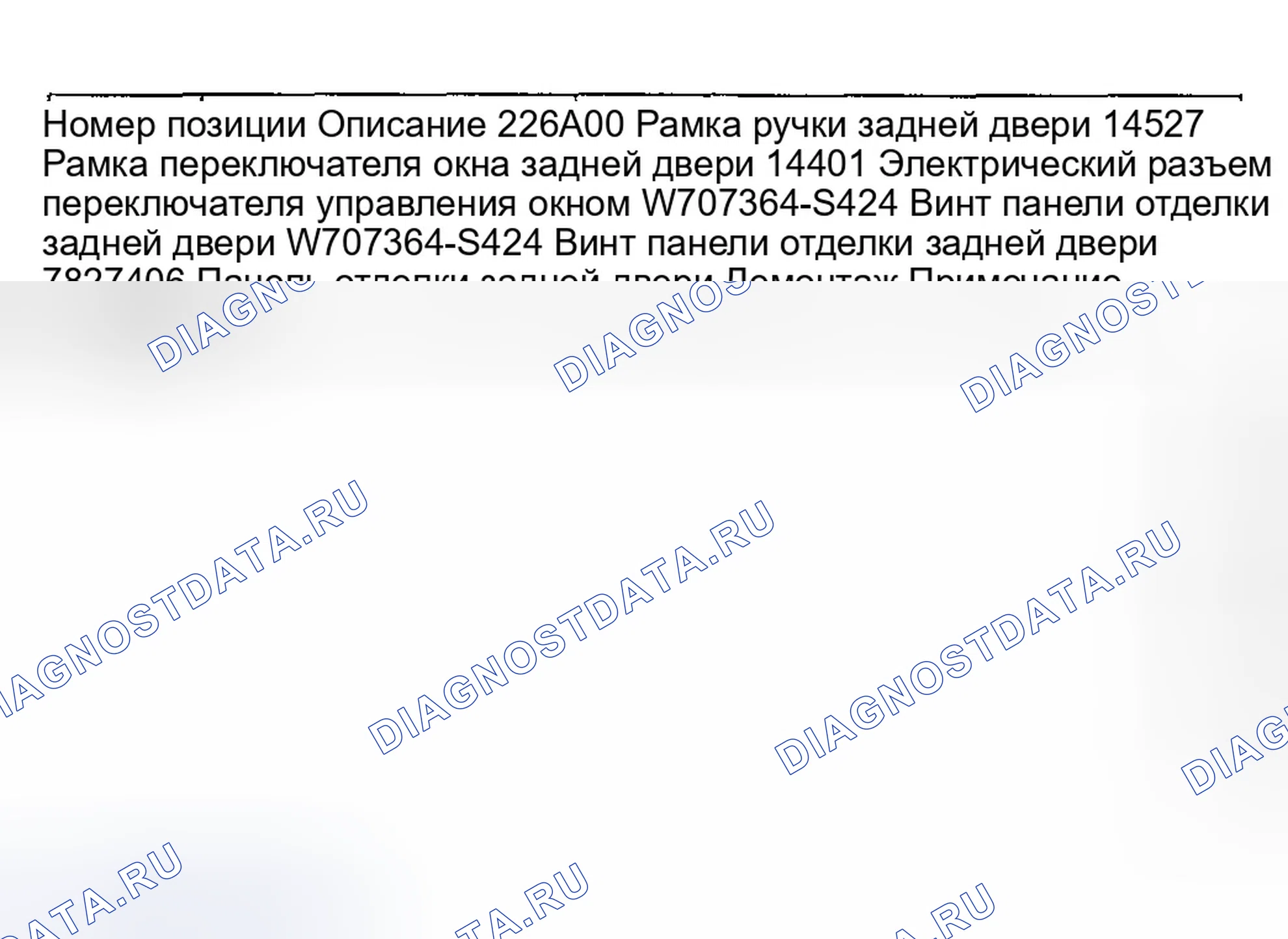 Рис. 242. Ford Explorer III