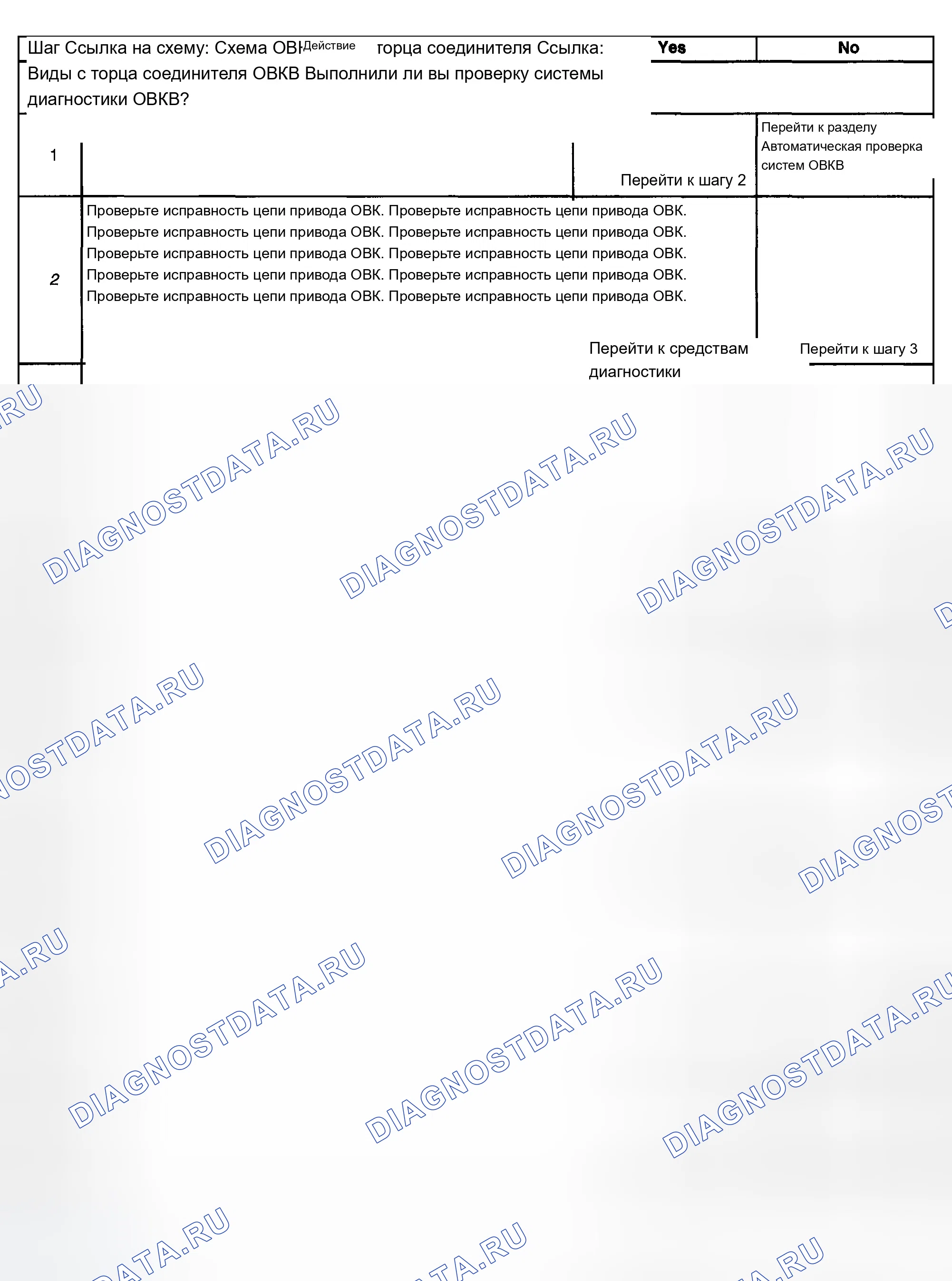 Рис. 84: Описание испытания. Chevrolet Suburban K2500 GMT800