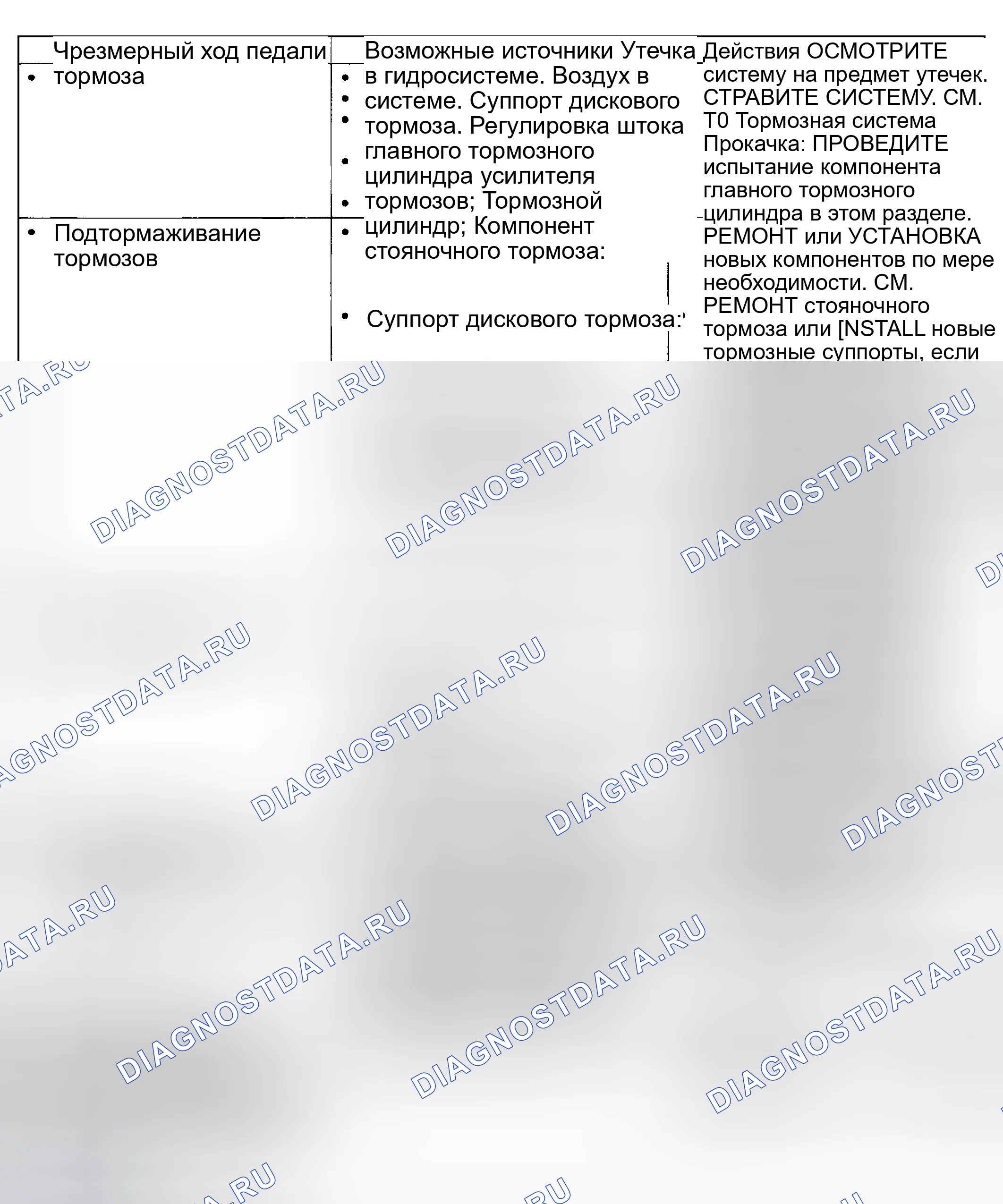 Рис. 41. Hyundai Nexo I