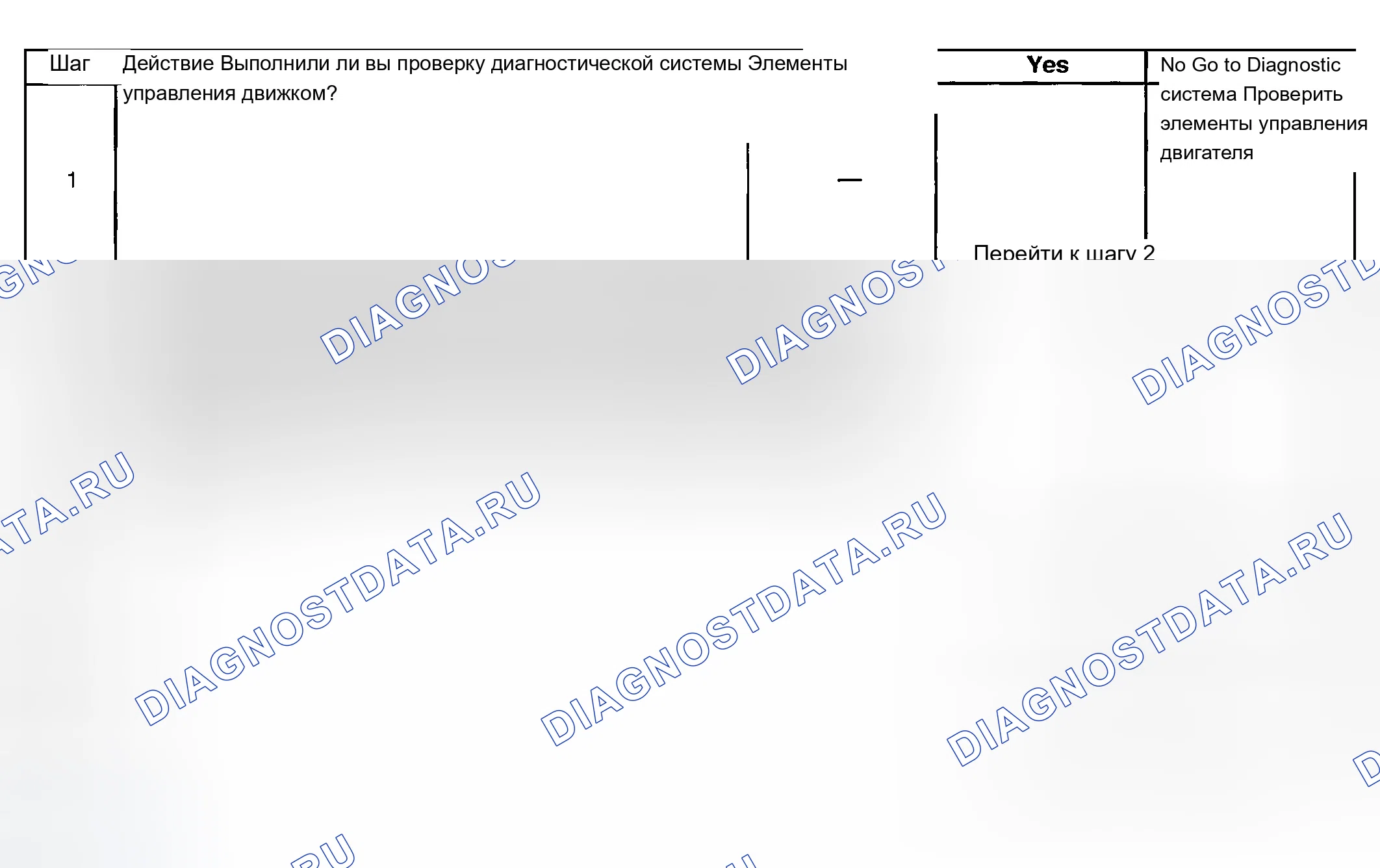 Рис. 688. Chevrolet Chevy Express H2500 