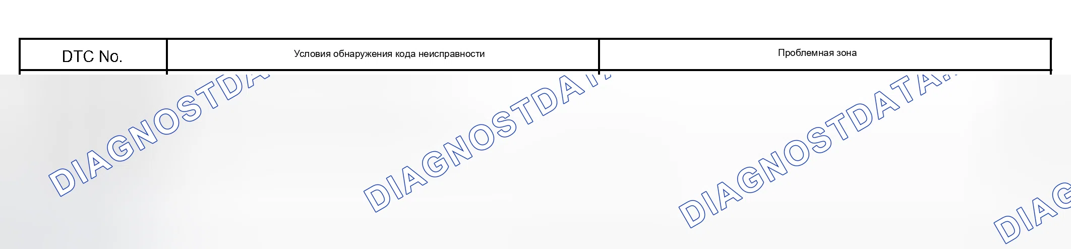 Рис. 32: ОПИСАНИЕ СХЕМЫ. Toyota Sequoia I рестайлинг