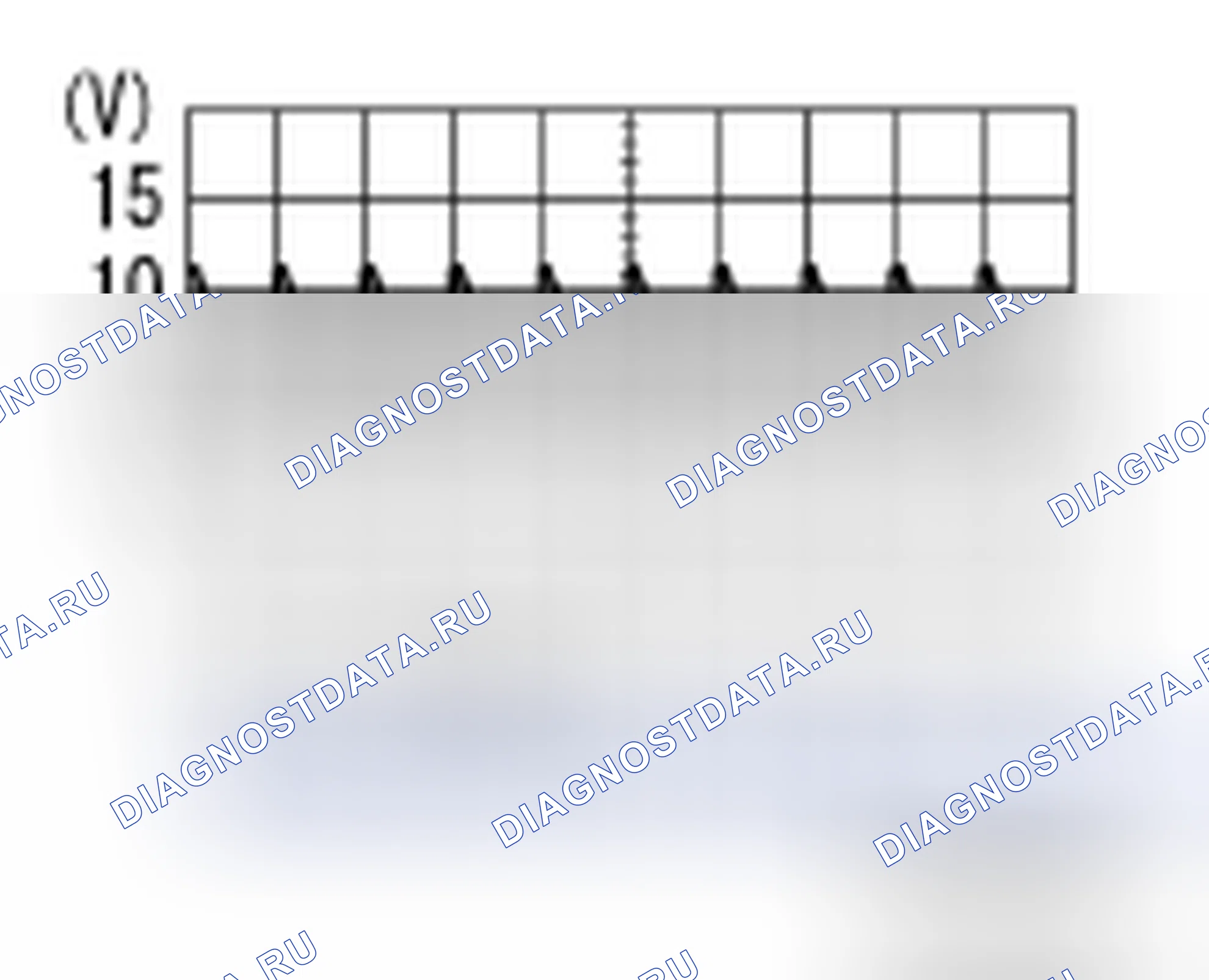 Рис. 72. Nissan Cube III