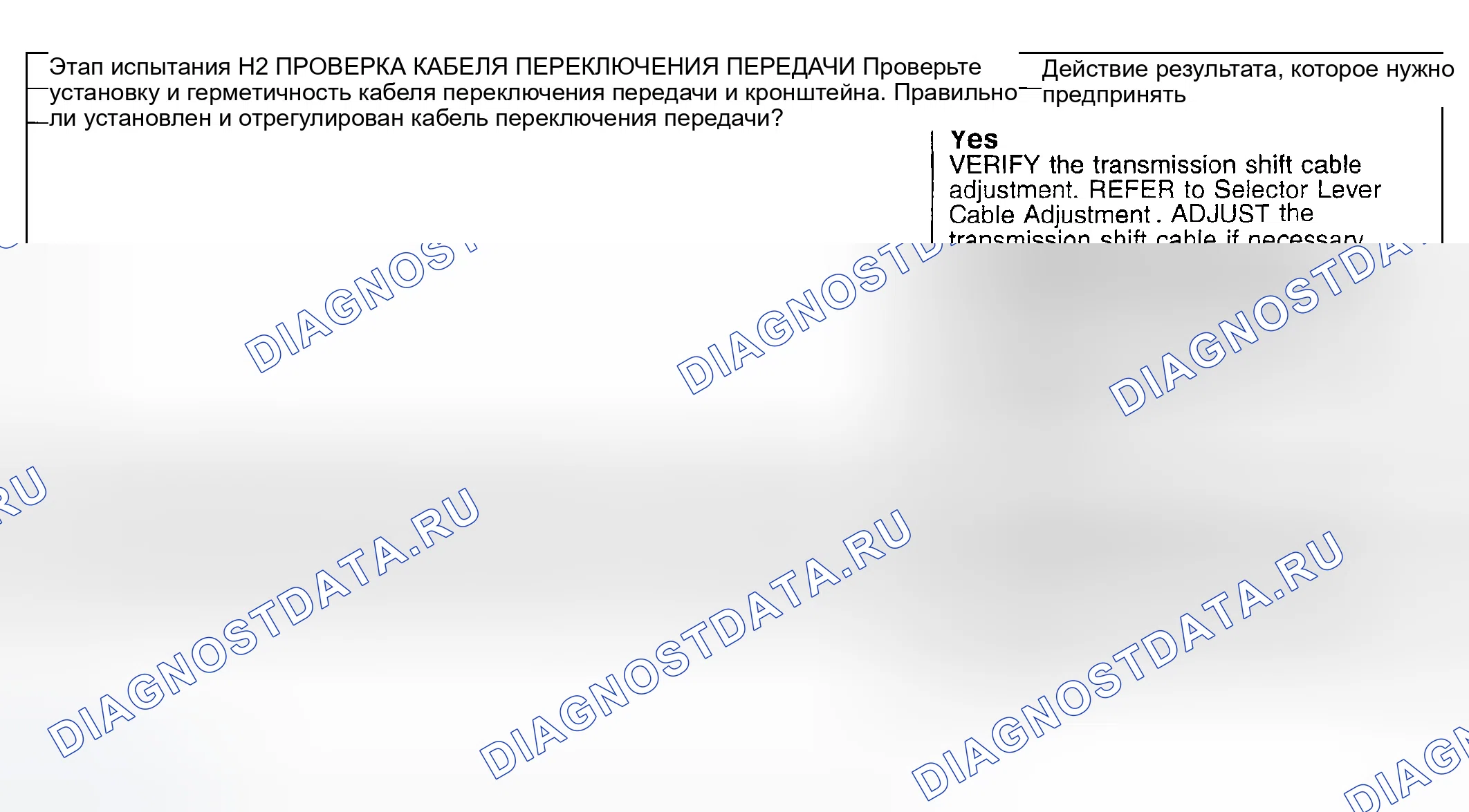 Рис. 654. Ford Explorer III