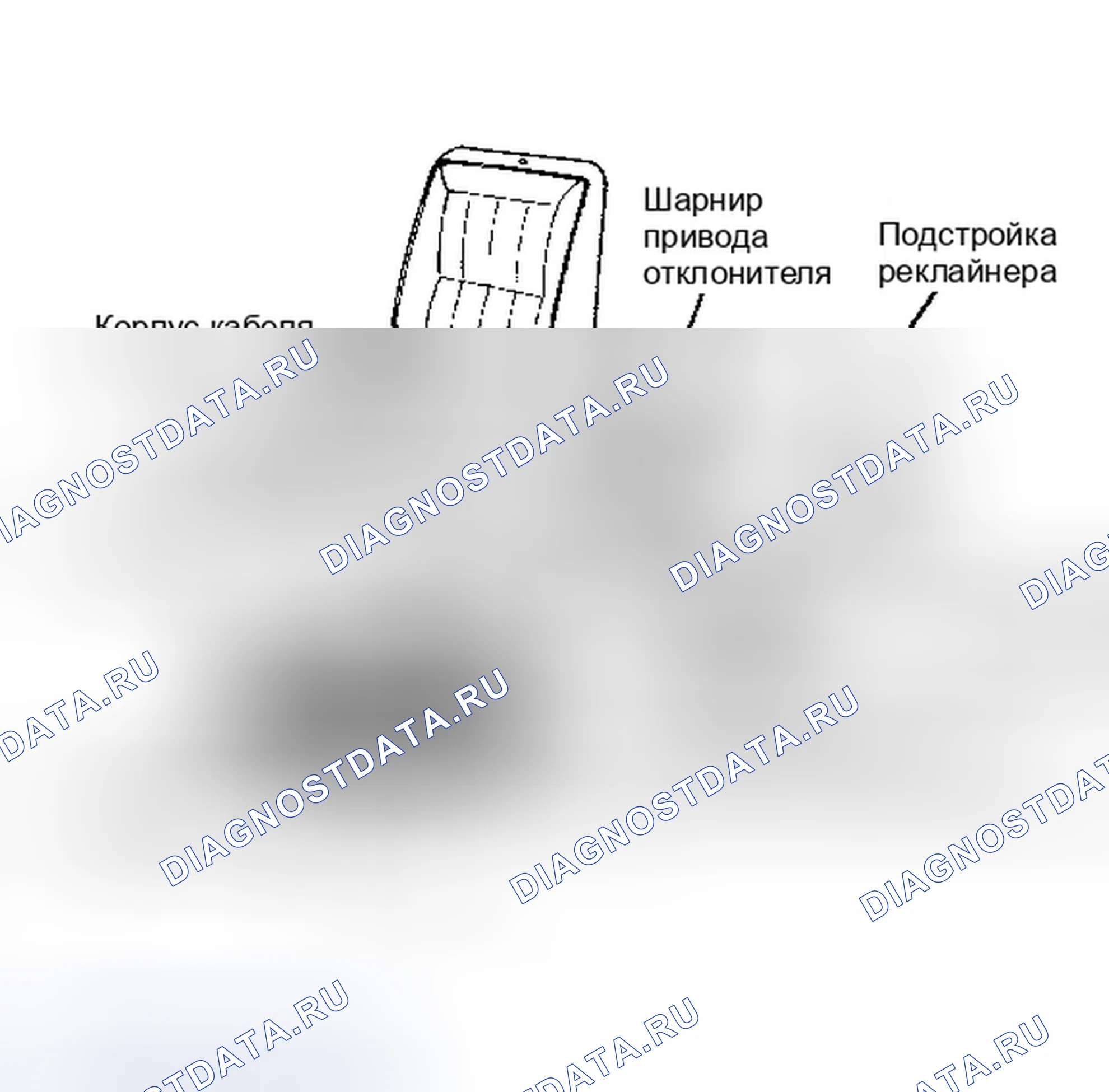 Рис. 9: УСТАНОВКА ПРЕДЕЛОВ МЯГКОСТИ СИСТЕМЫ. Chrysler New Yorker XIII
