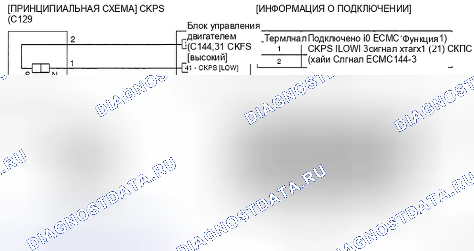 Рис. 35: ПРИНЦИПИАЛЬНАЯ СХЕМА. Kia Sorento I рестайлинг