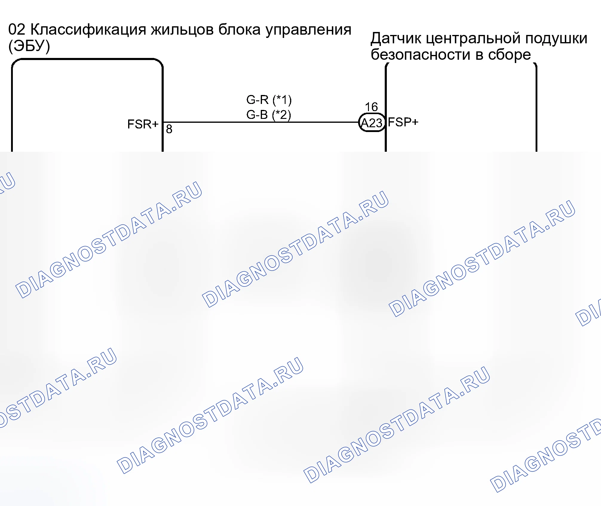Рис. 59: электросхема. Toyota Camry Solara II