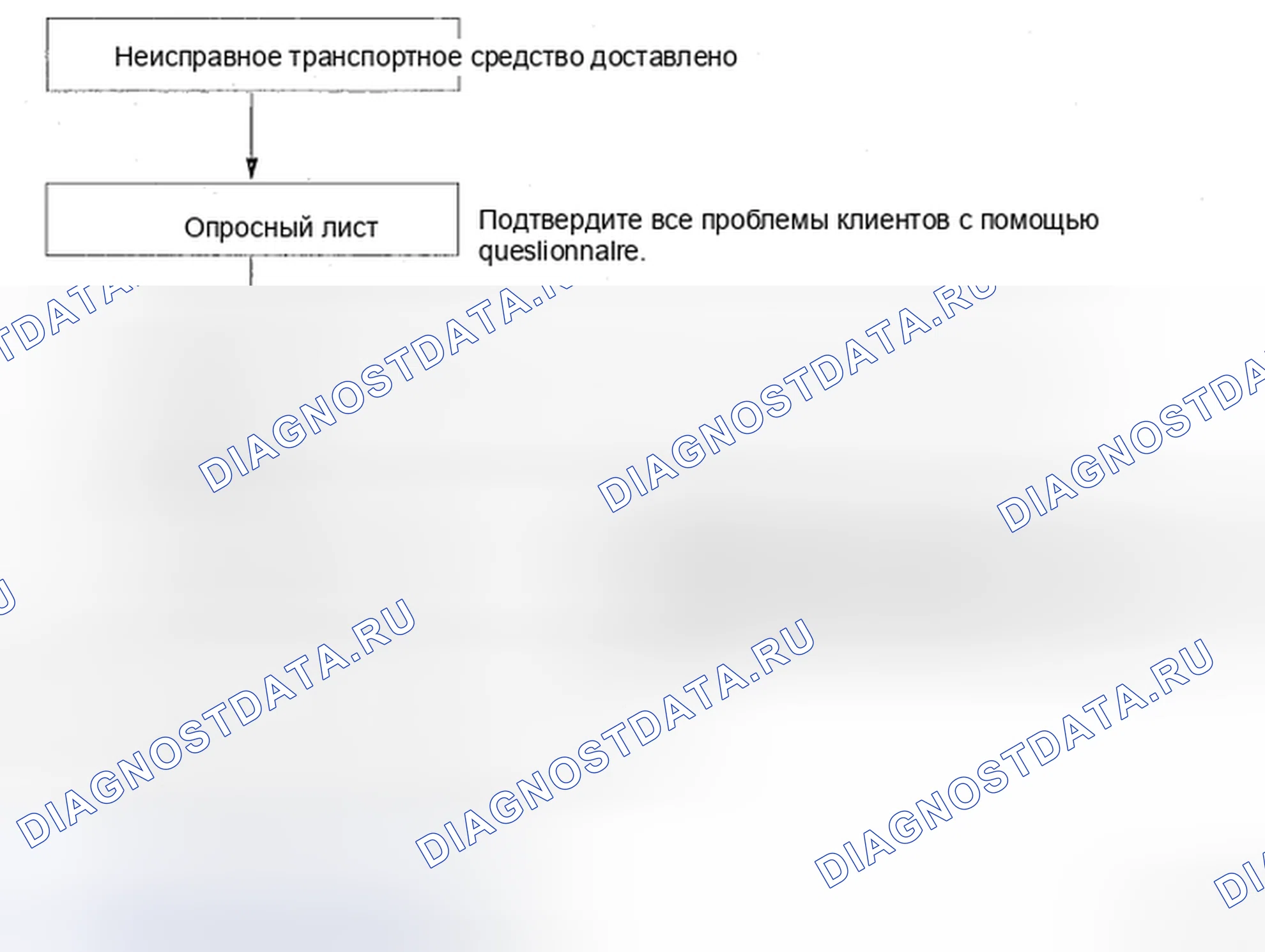 Рис. 169: ПРЕДИСЛОВИЕ [СИСТЕМА Питание дверь багажника (PLG)]. Mazda CX-9 I