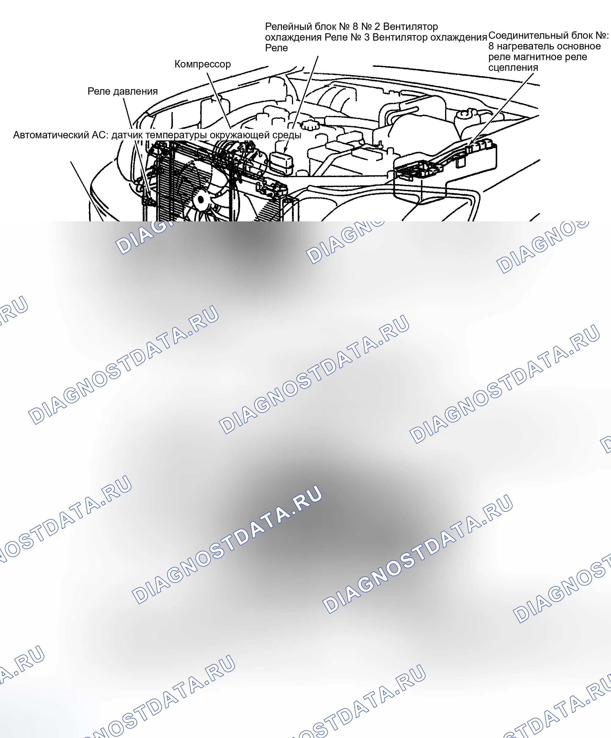 Рис. 17. Toyota Avalon XX20